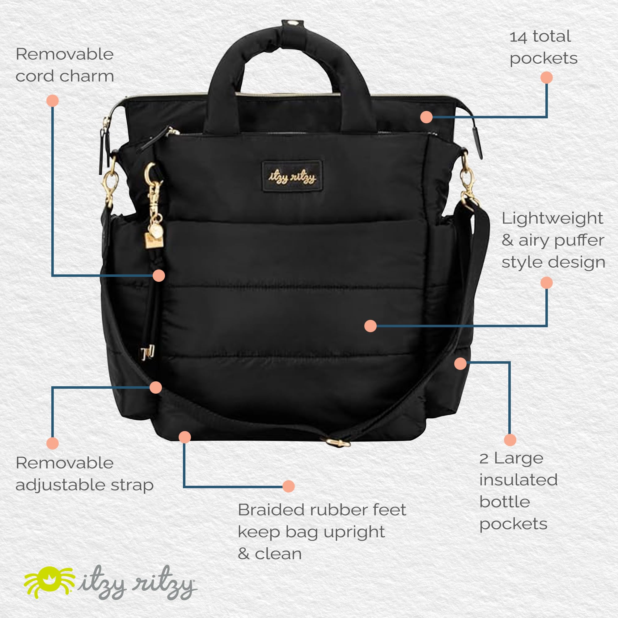 Itzy Ritzy Dream Convertible Diaper Bag - Baby Tote Backpack with 14 Pockets, Changing Pad, Insulated Bottle Holder | Perfect for Newborns & Toddlers | Stylish & Functional for Daycare, Travel & Shopping (Midnight Black)