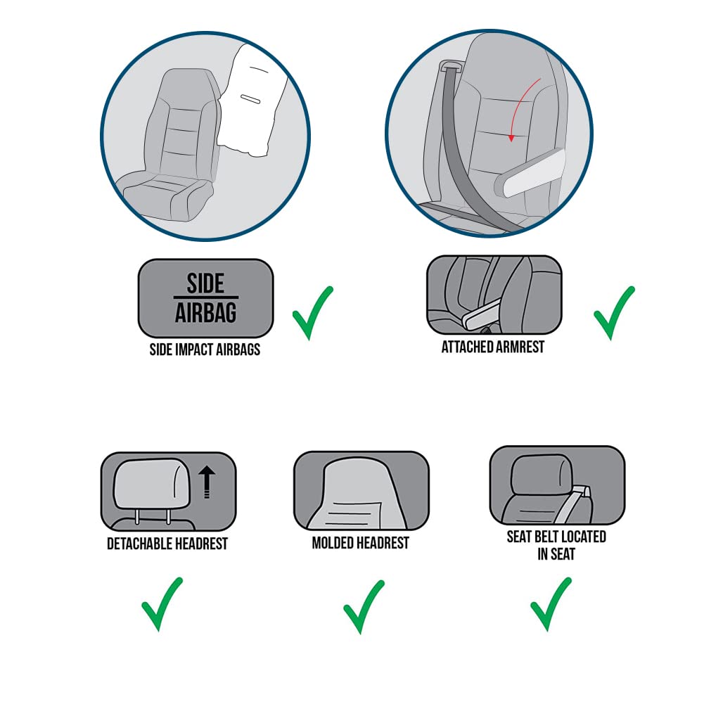 Premium Faux Fur Car Seat Cover - Soft Fluffy Fuzzy Car Accessory for Trucks & SUVs, 1-Seat Black with Backrest - Cozy & Stylish for Winter Driving & Road Trips