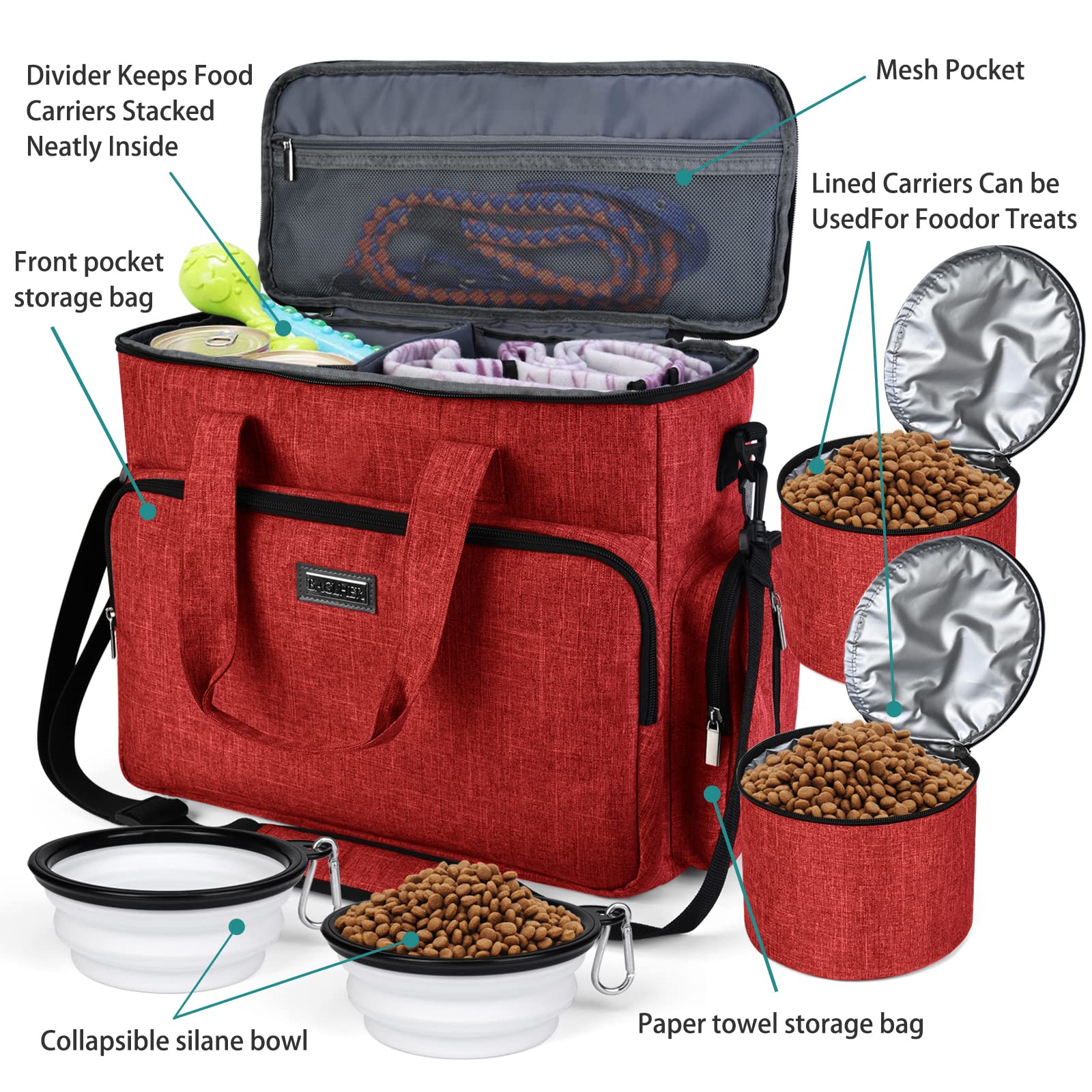 BAGLHER Dog Travel Bag - Waterproof Pet Carrier with 2 Food Containers & Collapsible Bowls | Essential Travel Accessories for Dogs & Cats | Perfect for Road Trips, Camping & Airplane Travel