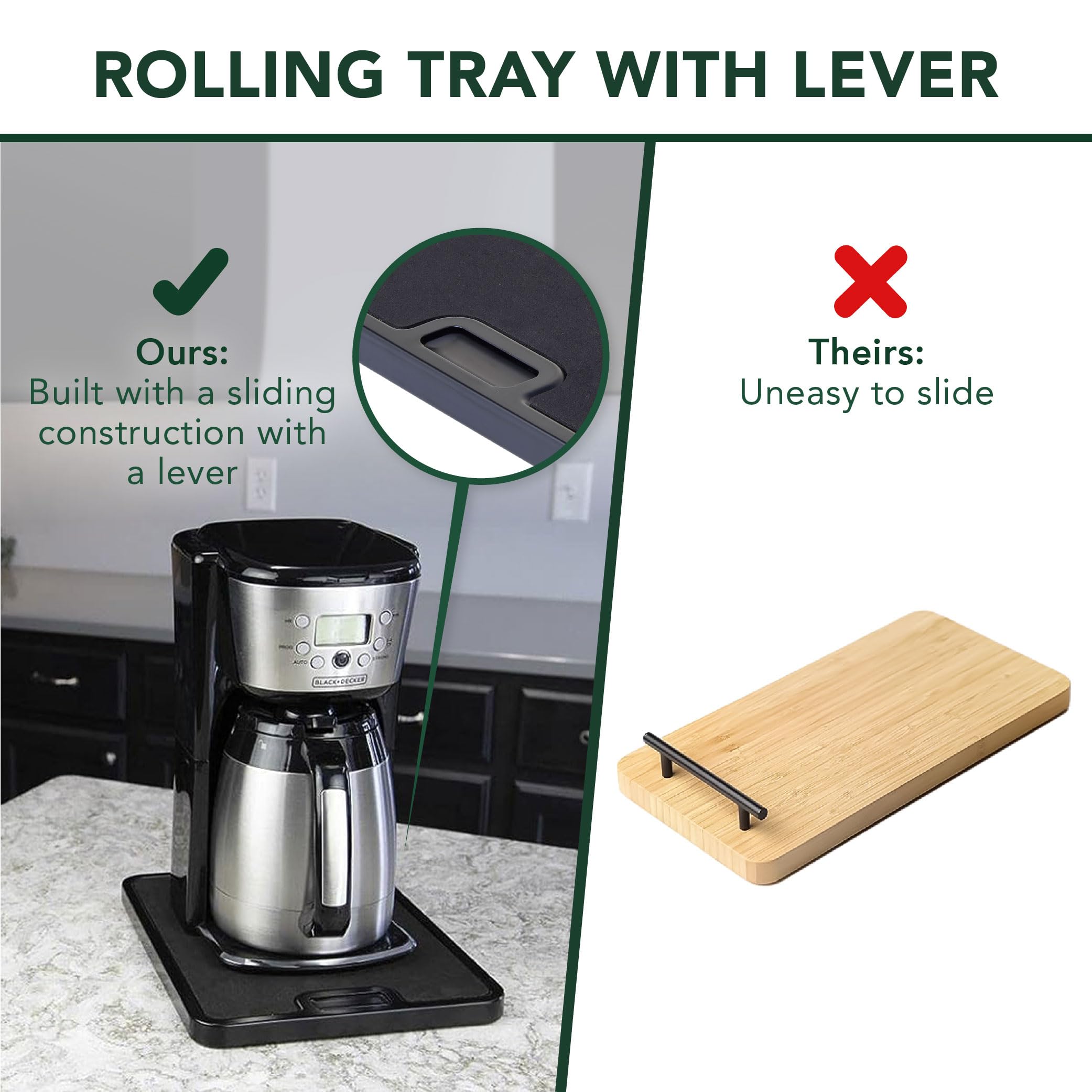 Black Rolling Tray for Small Appliances - Non-Slip Kitchen Counter Organizer with Integrated Wheels | Perfect for Coffee Maker, Blender, Toaster & Stand Mixer | Compact Home & Office Kitchen Solution