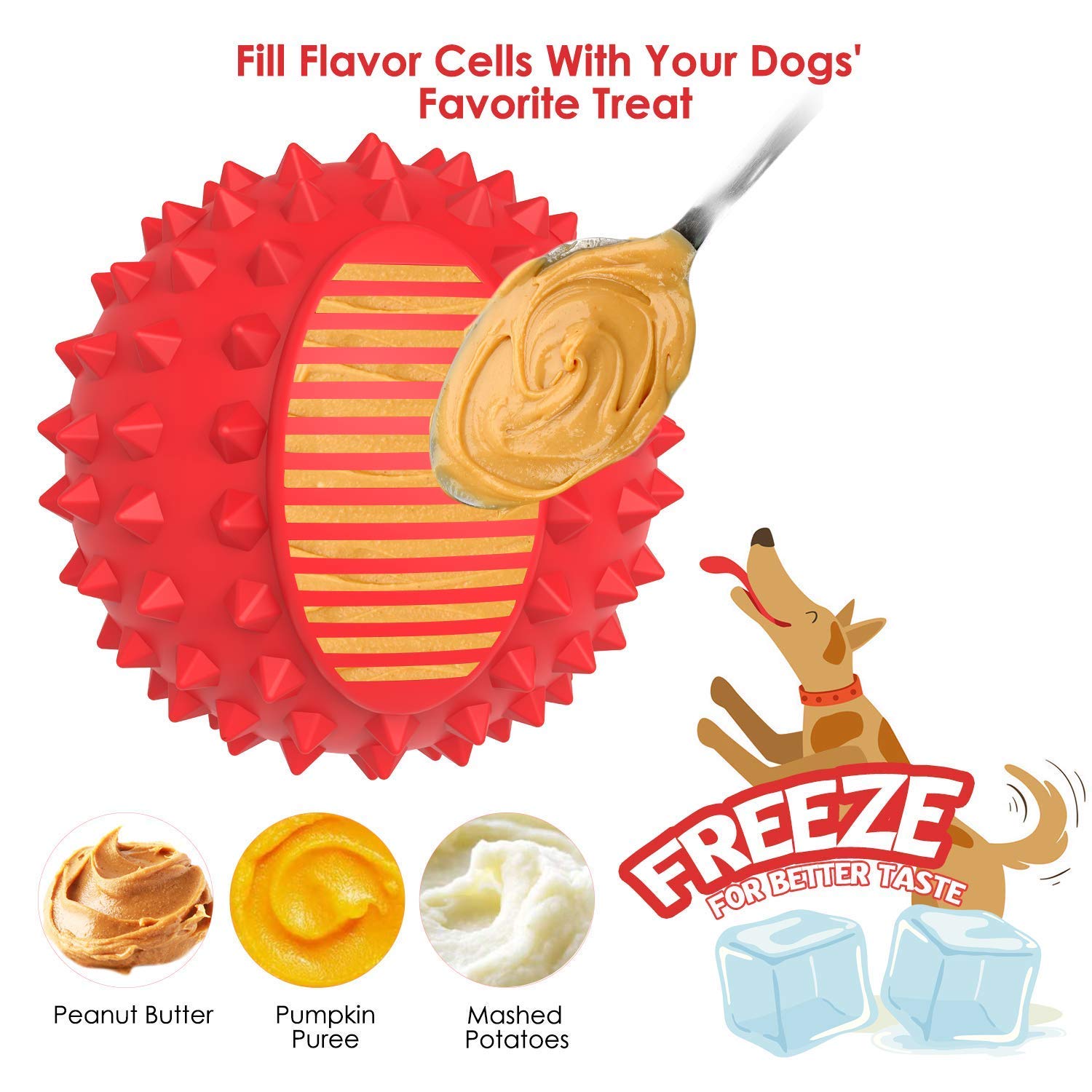 Squeaky Dog Ball and Chew Toy Set for Small & Large Dogs - Durable Pet Chew Toys for Aggressive Chewers - Interactive Play & Teeth Cleaning (Great for Fetch, Training, and Indoor/Outdoor Play)