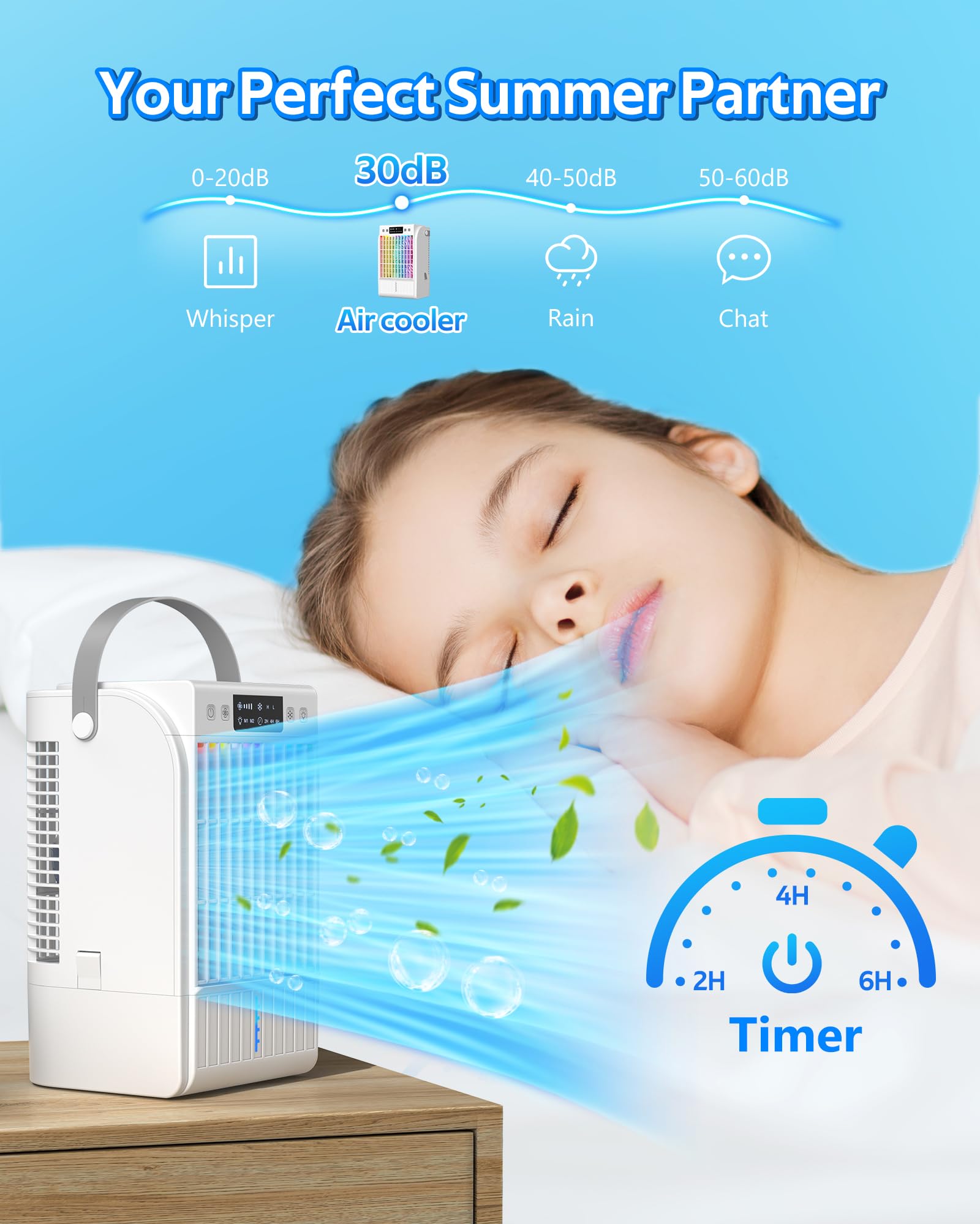 4-in-1 Portable Air Conditioner Fan with Humidifier - 1500ML Large Water Tank, 3 Speed Settings | Personal Cooling Fan for Home, Office, Car & Outdoor Use | Compact Evaporative Cooler for Bedroom, Camping, Travel & Hot Summer Days | Ideal for Small Spaces, Dorm Rooms, Workspaces & Summer Heat Relief