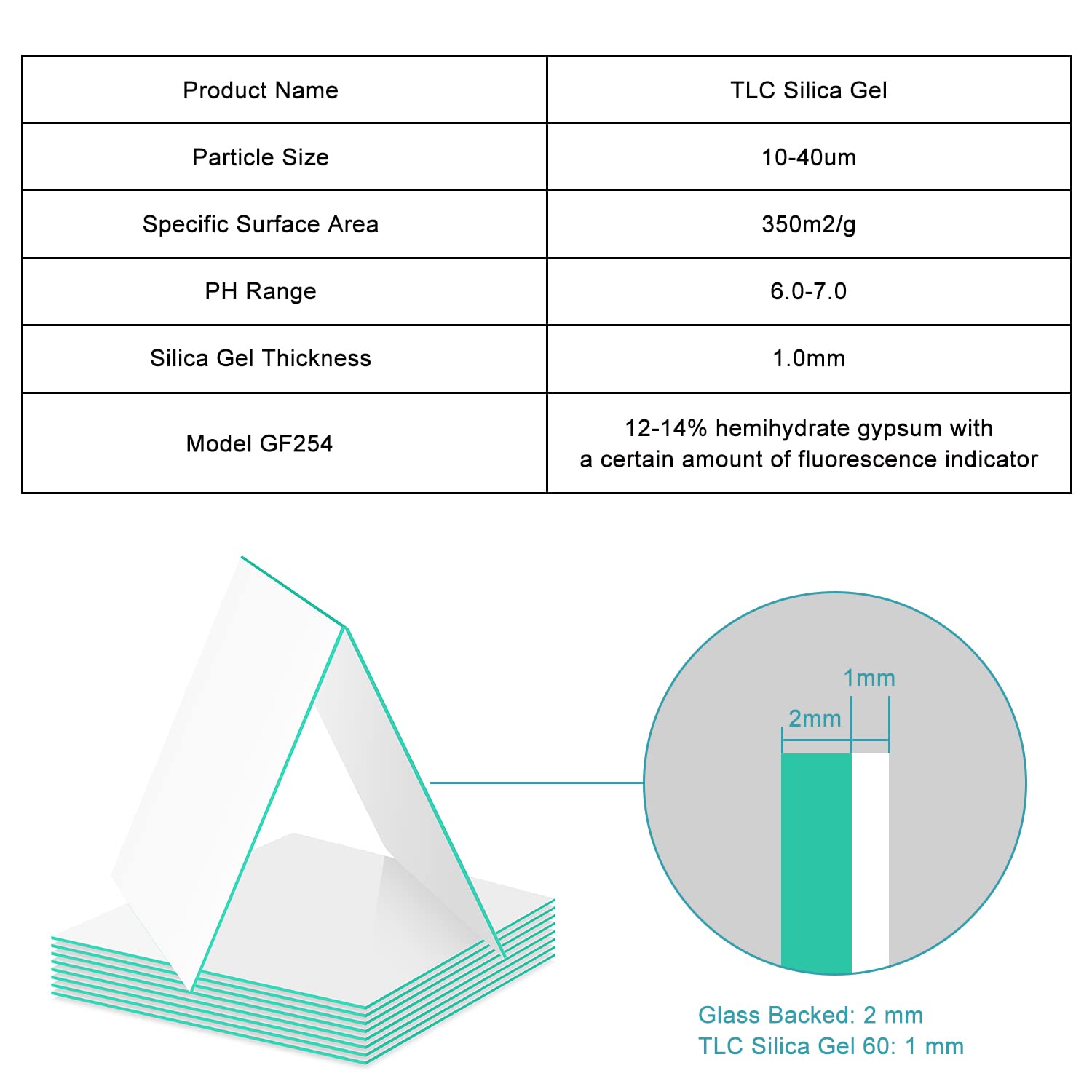 Stonylab Glass Backed TLC Silica Gel 60 Plates - 7.9 x 7.9 Inch Thin Layer Chromatography Analytical Plates with Silica Gel 60 GF254 (Pack of 10) - Perfect for Laboratory Analysis, Chemical Separation & Research Experiments