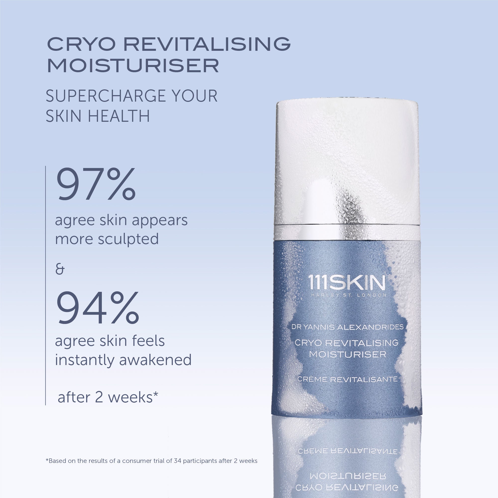 Cryo Revitalizing Moisturizer - Hydrating Face Cream for Glowing Skin | Perfect for Daily Skincare & Post-Workout Recovery