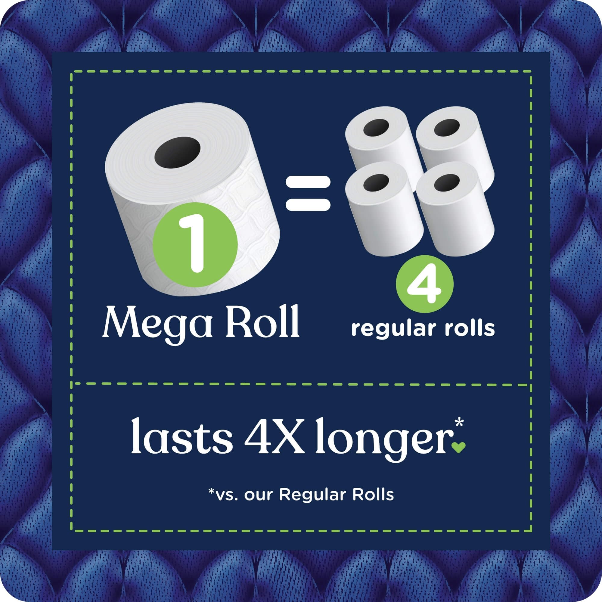Quilted Northern Ultra Soft & Strong Toilet Paper - 4 Mega Rolls (Equals 16 Regular Rolls) | 5X Stronger & Premium Soft Bath Tissue | Perfect for Home, Office & RV Use