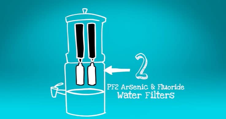 Nispira Premium Fluoride & Arsenic Reduction Water Filter Cartridges - 8 Pack | Compatible with Berkey Countertop & Travel Purification Systems | PF-2 Replacement | Clean Drinking Water for Home, Camping & Emergency Preparedness