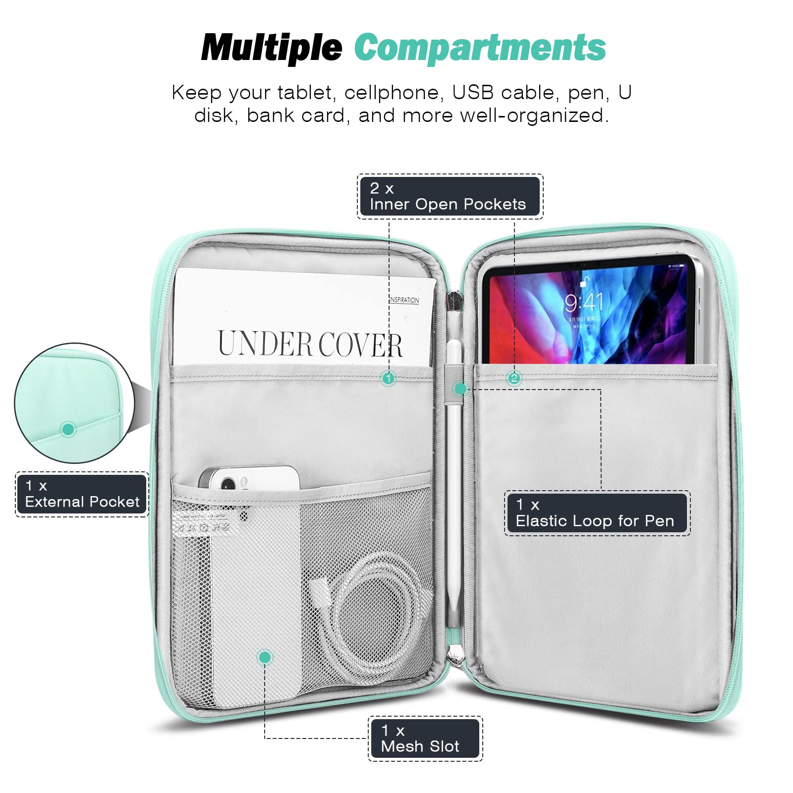 MoKo 11 Inch Tablet Sleeve Case - Protective Carrying Bag with Pocket for iPad Air/Pro 11 (2024), iPad Air 5/4 (10.9