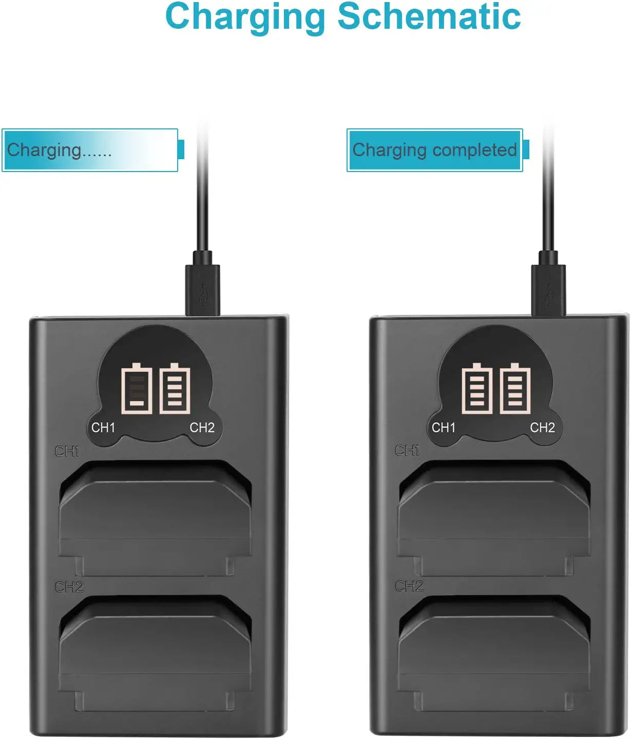 NEEWER NP-FZ100 Replacement Battery & Dual USB Charger Kit for Sony Cameras - Perfect for Travel, Vlogging, and Professional Photography