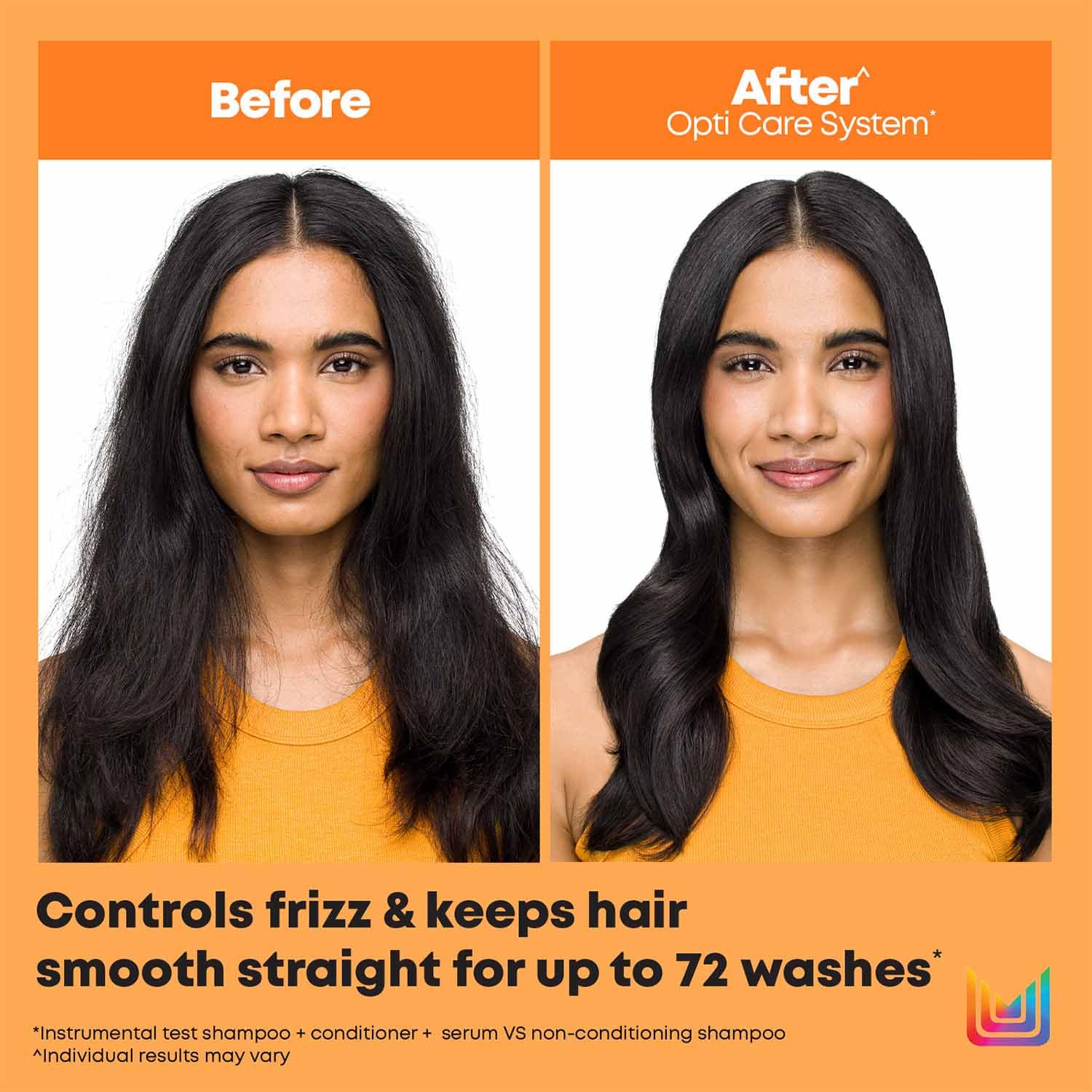 MATRIX Opti.Care Professional Anti-Frizz Hair Serum with Shea Butter (100ml) & Conditioner (98g) Combo Set - Smooth & Shine for Dry, Damaged Hair - Salon Quality Hair Care for Frizz Control & Hydration - Perfect for Daily Use & Styling