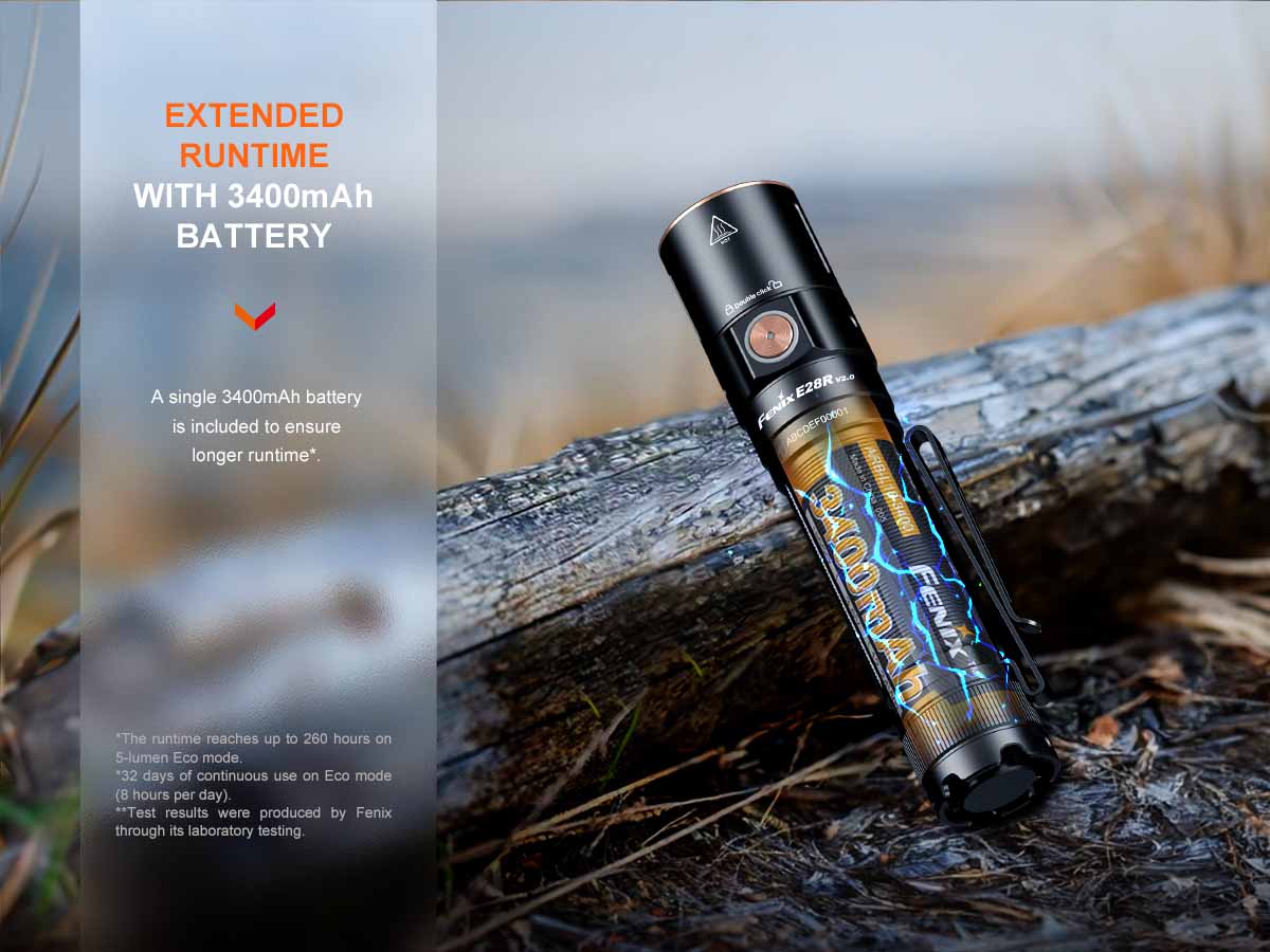 Fenix E28R V2.0 Rechargeable LED Flashlight - 1500 Lumens, Custom Engraving Option - Perfect for Camping, Hiking, Emergency & Outdoor Adventures