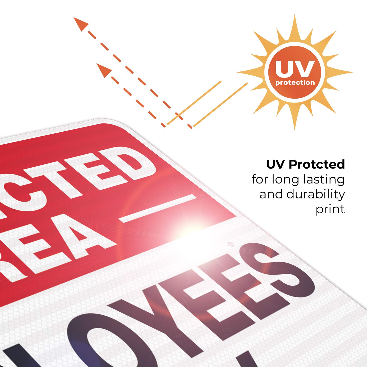Restricted Area Employees Only Sign - 24x30 Inches, Rust-Free .063 Aluminum, Fade Resistant - Indoor/Outdoor Safety Signage - Made in USA - Perfect for Warehouses, Construction Sites & Secure Facilities
