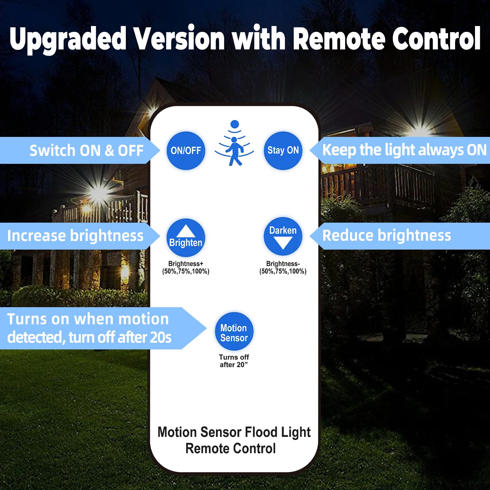TOOWELL Wireless Battery Powered LED Flood Lights with Remote & Motion Sensor - IP65 Waterproof Outdoor Security Lighting for Garage, Backyard, Patio, Garden, Porch, Stairs (Perfect for Nighttime Safety & Landscape Illumination)