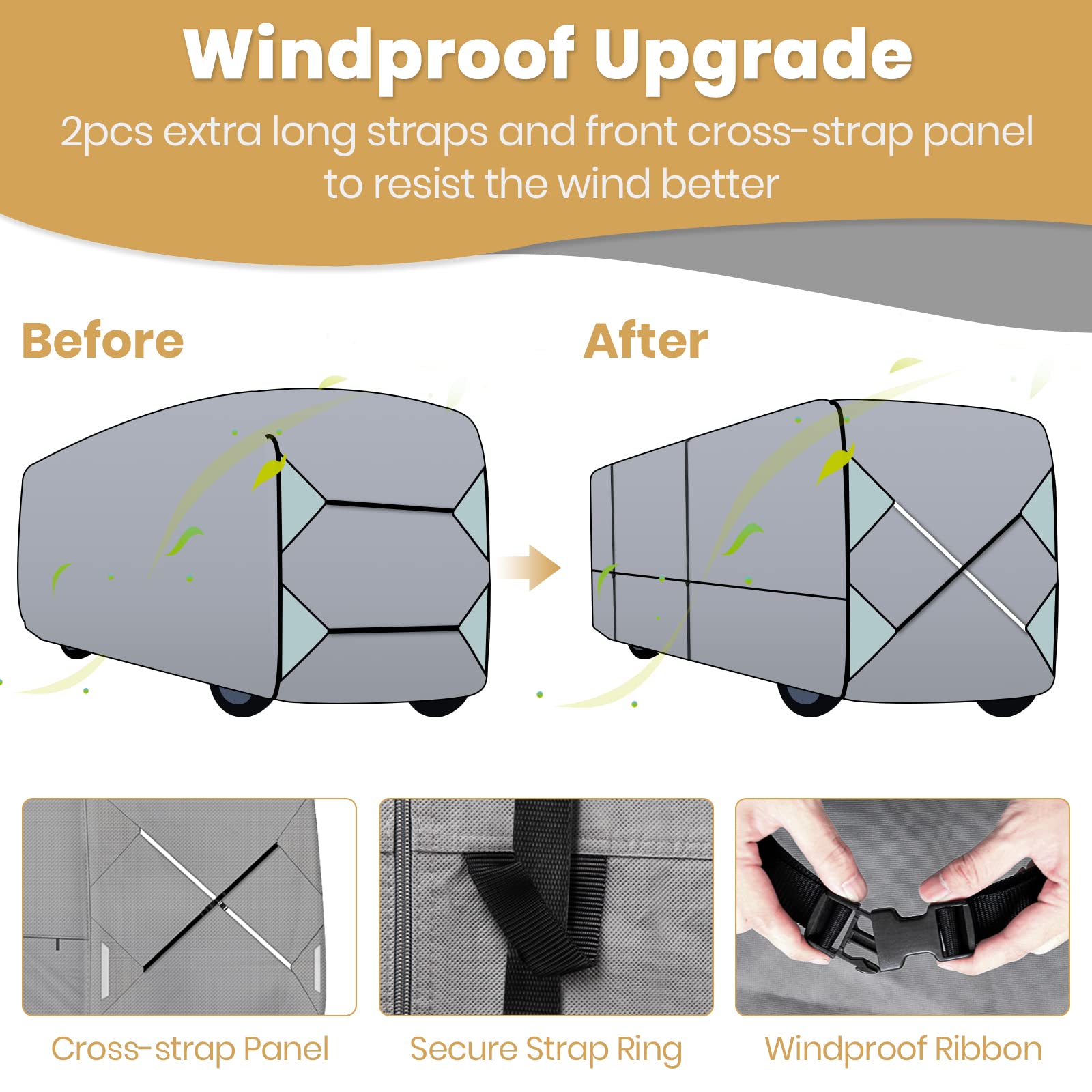 Leader Accessories Premium 24'-28' Class A RV Cover - Heavy Duty 4-Layer Windproof Motorhome Cover with Adhesive Repair Patches - All-Weather Protection for Travel Trailers & Campers