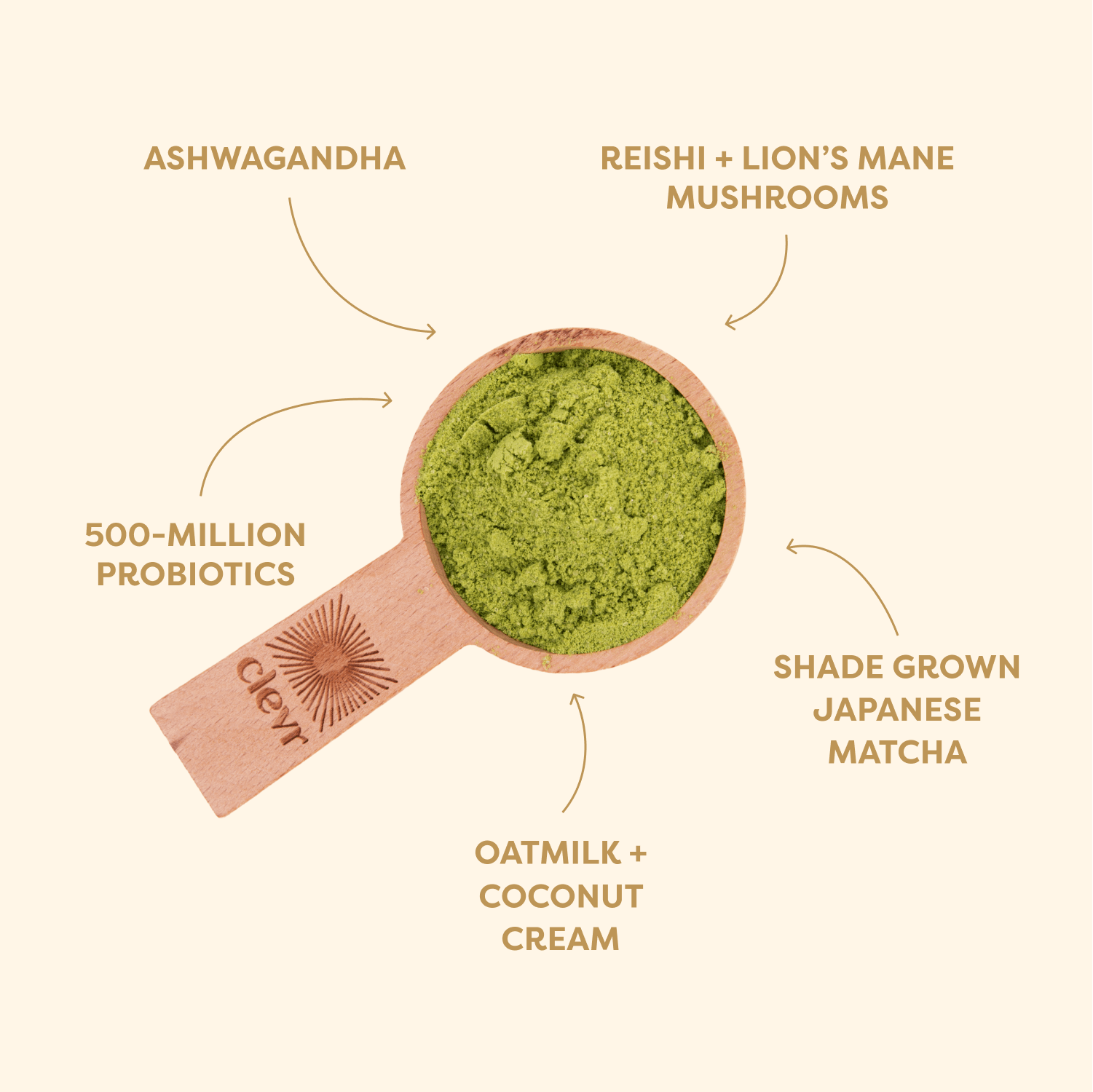Organic Matcha SuperLatte Powder - Premium Japanese Green Tea for Energy & Focus - Perfect for Morning Boost, Workouts & Relaxation