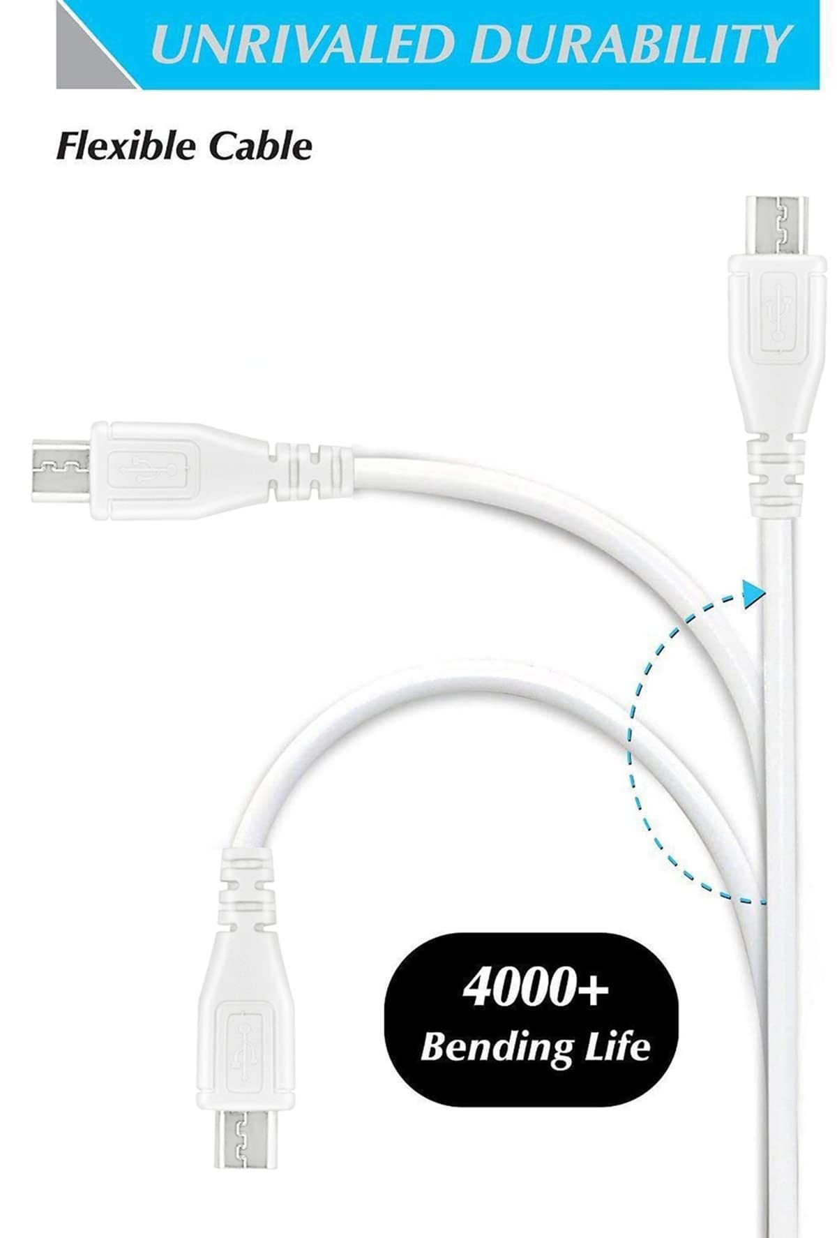 5ft White Micro USB Cable - Fast Charging Cord for PowerAll Slim PBJS9000 S Plus Jump Starter, Laptops, Phones & Tablets - Durable Power Charger for Home, Office & Travel