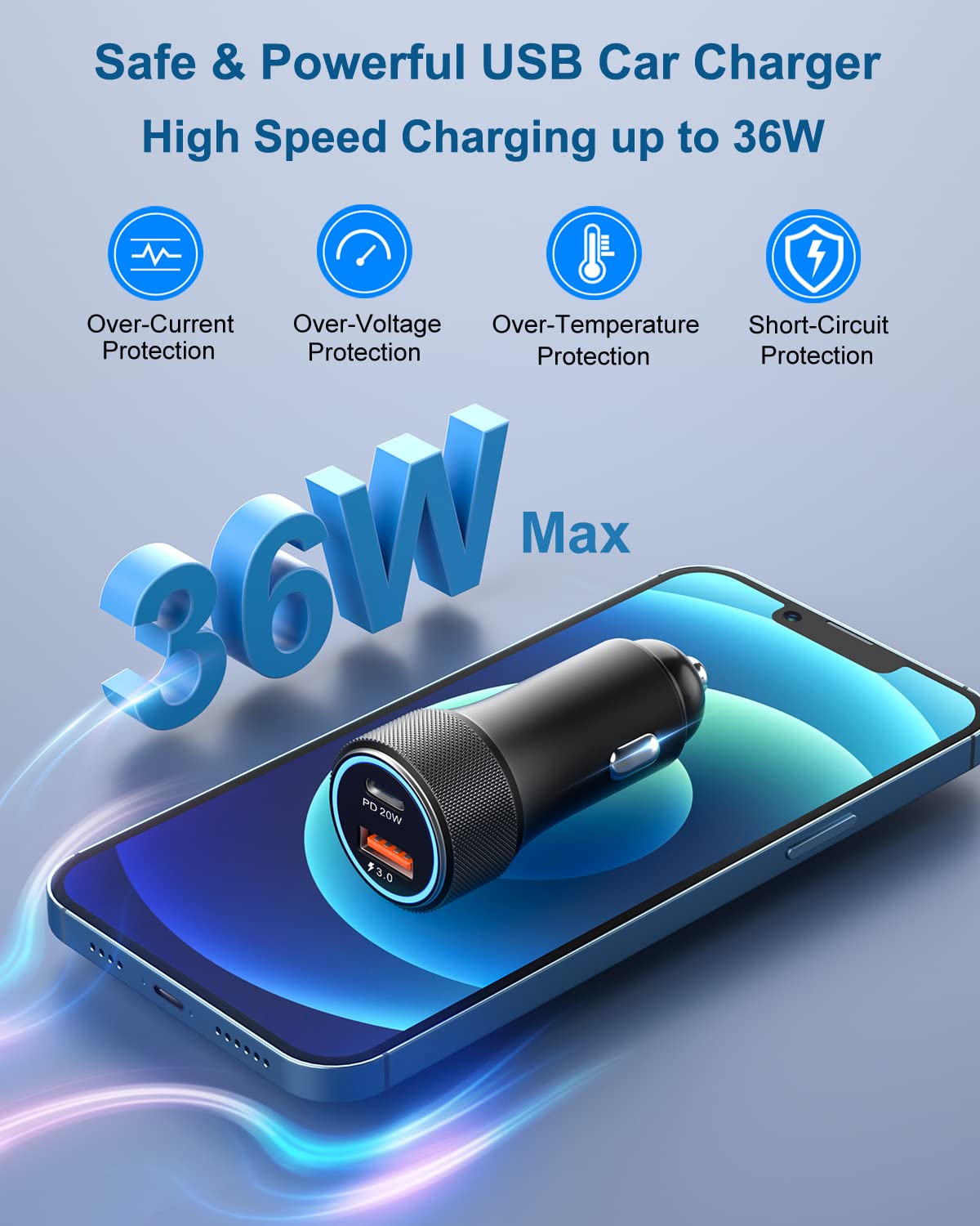 OKRAY 36W Dual USB C Car Charger 4-Pack - PD3.0 & QC3.0 Fast Charging Adapter for iPhone 16/15/14/13 Pro Max, Samsung Galaxy S25/S24/A35, Pixel 9 - 12V Cigarette Lighter Phone Charger for Road Trips & Daily Commute