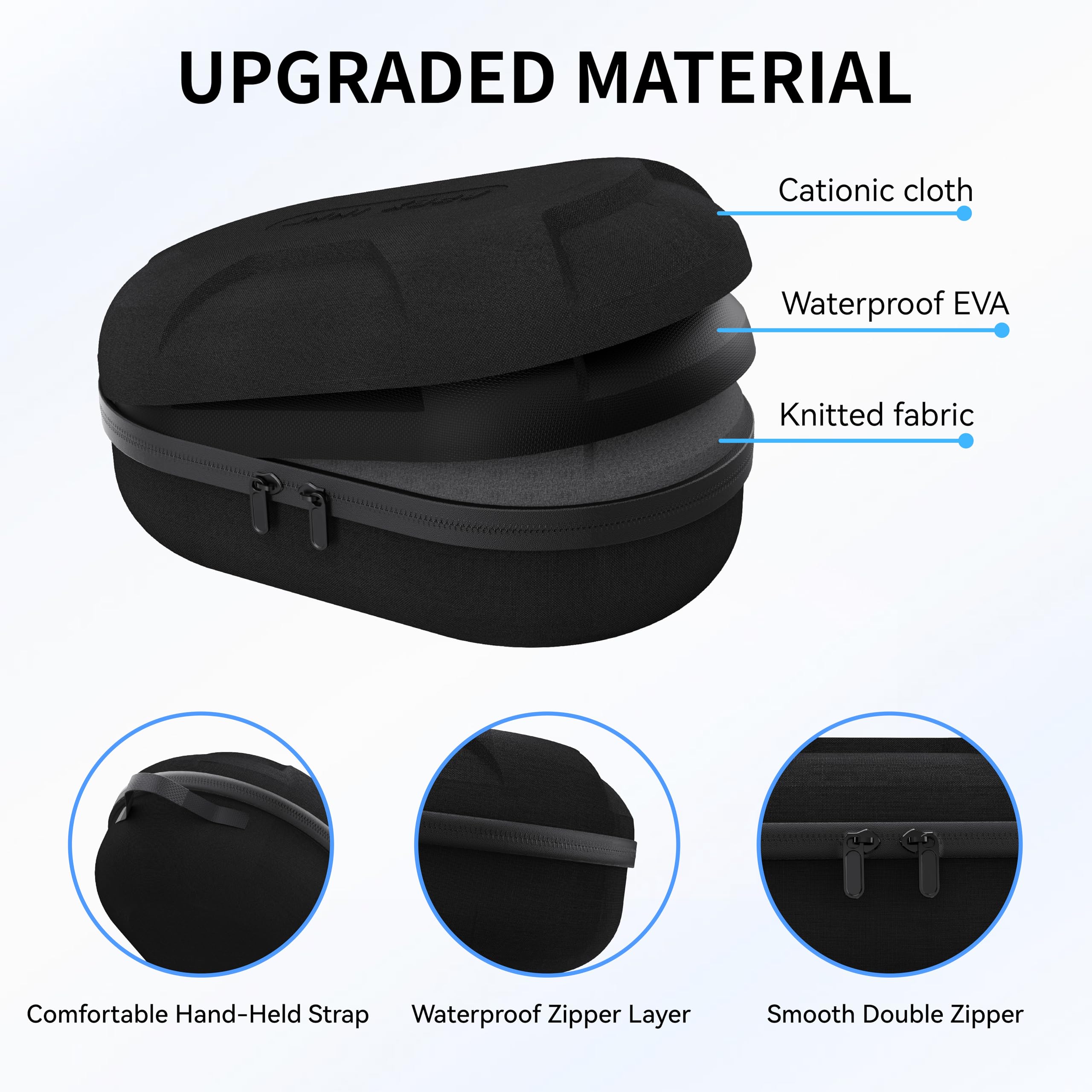 APEXINNO Large VR Carrying Case for Meta Quest 3S/3/2 & Oculus Quest 3S/3/2 Headset - Protective Storage Bag for Elite Strap, Controllers & Accessories | Perfect for Travel, Home Organization & VR Gaming Protection