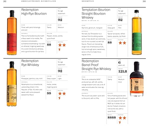 American Whiskey, Bourbon & Rye Guide: Explore the Nation's Favorite Spirits & Cocktail Recipes | Perfect for Home Bars, Gifts & Mixology Enthusiasts