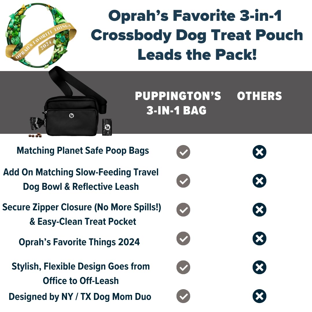 3-in-1 Crossbody Bag & Dog Treat Pouch for Pet Training - Waterproof Dog Walking Bag with Built-In Poop Bag Dispenser & Zippered Pockets - Perfect for Office Commute, Park Visits & Off-Leash Adventures (Onyx Black)