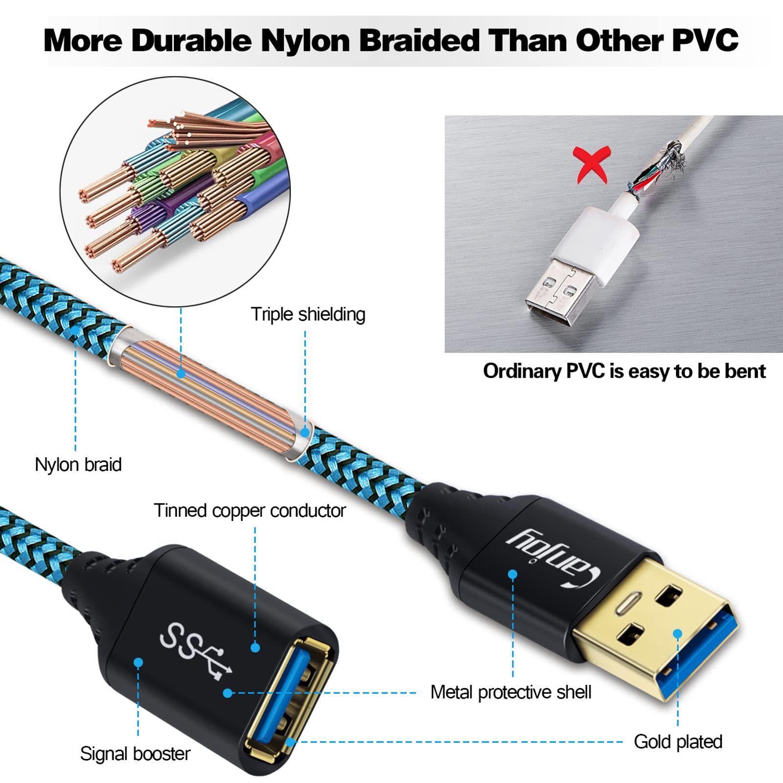 Canjoy 3 Pack USB 3.0 Extension Cable - 6ft High Speed Braided USB A Male to Female Extender Cord (Red, Gold, Blue) for Laptop, PC, Printer, Hard Drive & Gaming Console Accessories