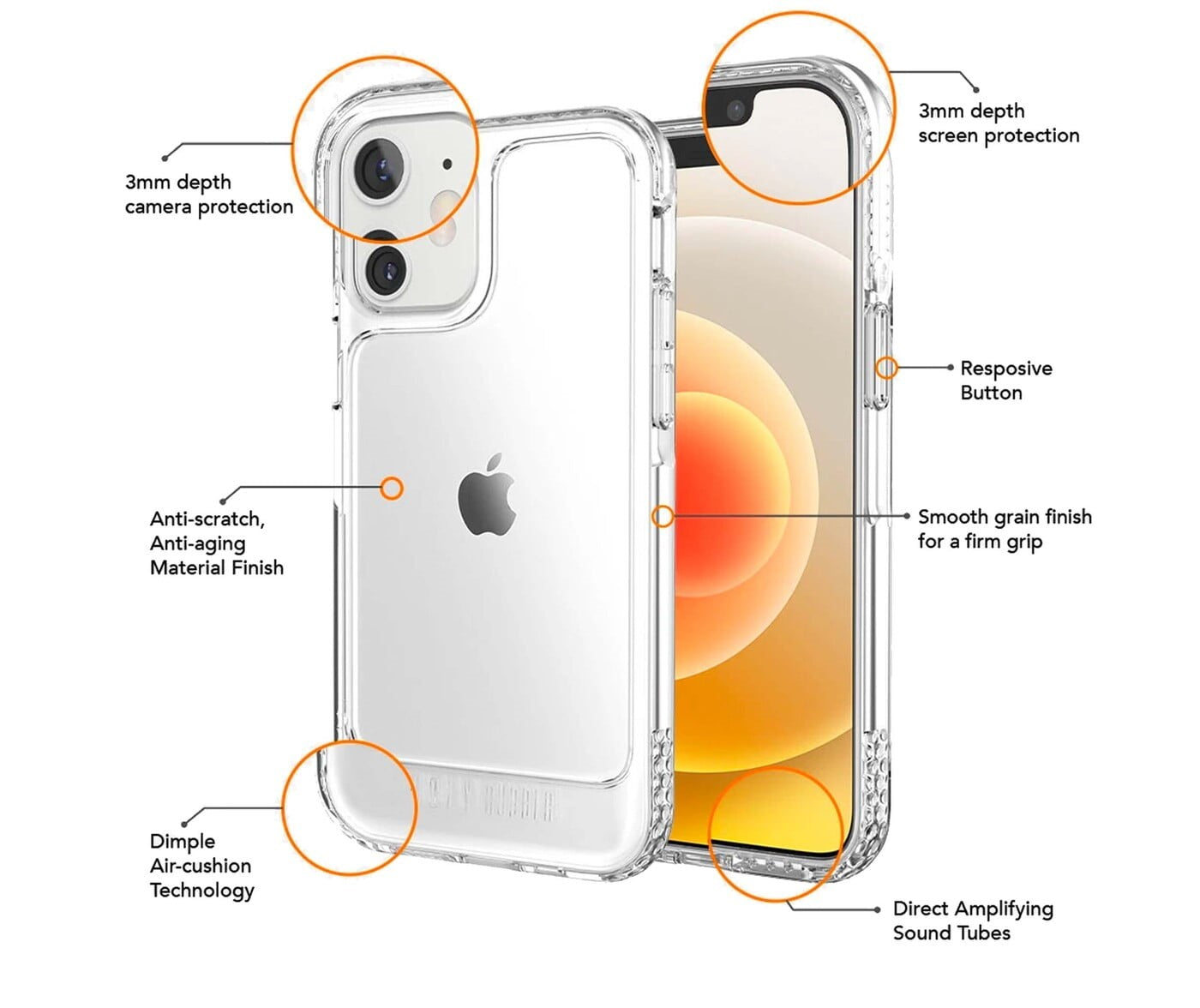 Durable Shockproof Rubber iPhone 12 Mini Case - Slim Fit Protective Cover with Anti-Slip Grip for Everyday Use, Travel & Outdoor Activities