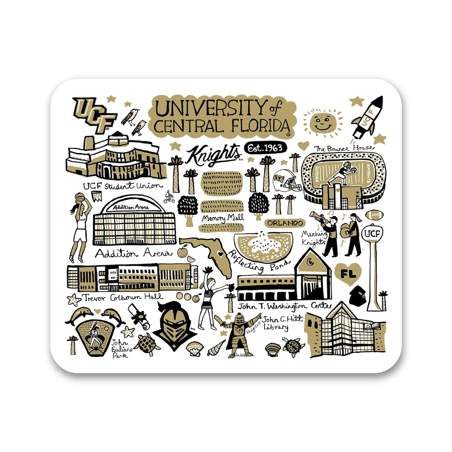Premium Fabric Mouse Pad - University of Central Florida Standard Classic Gold Design | Non-Slip Gaming & Office Desk Accessory for PC, Laptop, Computer Workstations