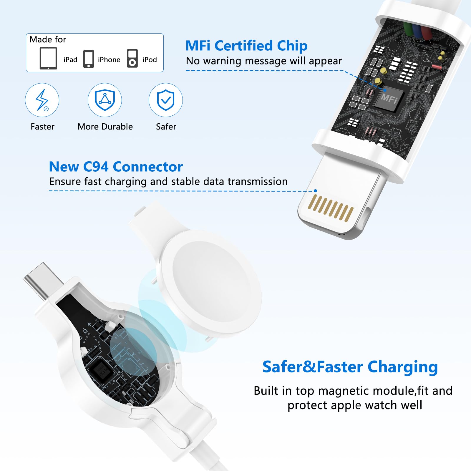 2-in-1 Magnetic USB C Charger for Apple Watch & iPhone - 6FT Fast Charging Cable Compatible with iWatch Series Ultra/SE/iPhone 14/13/12 - Perfect for Travel, Office & Nightstand Charging