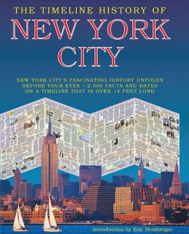 New York City History Timeline - Explore the Evolution of NYC from 1600s to Present | Perfect for Students, Tourists & History Buffs