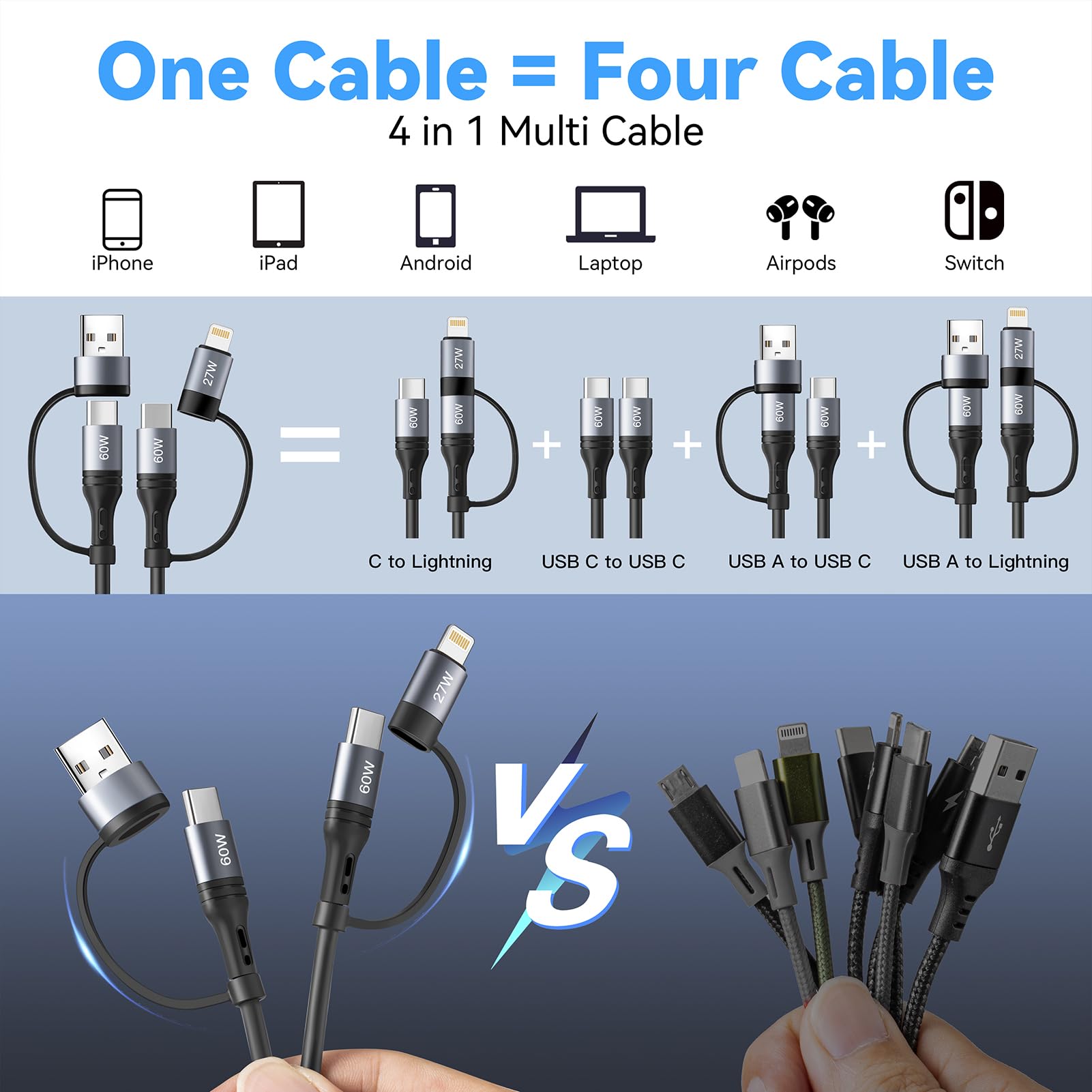 Miger Coiled Lightning Cable [2-Pack 4FT] 4-in-1 Multi Charging Cable with 60W Fast Charging - Retractable Charger Cord for iPhone 15/14/13/12/11 Pro Max/XS MAX/XR/XS/X/8/7/6 Plus, iPad, AirPods, MacBook & CarPlay - Perfect for Home, Office, Travel & Car Charging