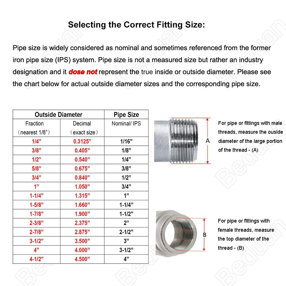 Stainless Steel 3/4