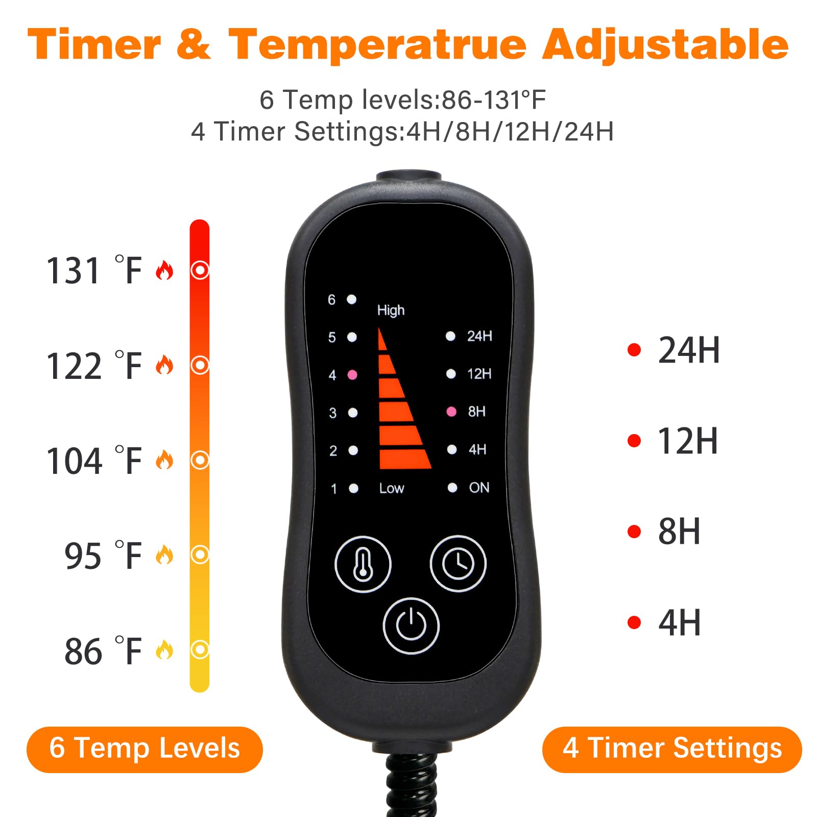 Waterproof Heated Dog Bed - Adjustable Temp & Timer for Small/Medium Pets - Indoor & Outdoor Use