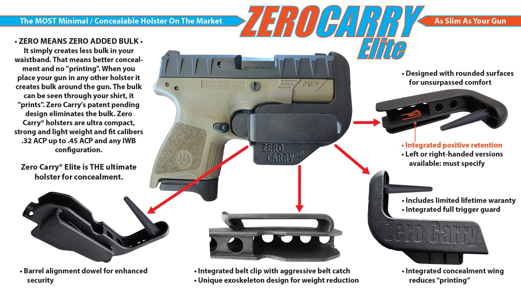 Ultra Slim IWB Holster for Glock 43 & 43X - Zero Carry Elite Concealed Waistband Gun Holster | Comfortable, Secure & Invisible Carry | Built-in Retention & Trigger Guard | Lightweight Minimalist Design for Everyday Concealed Carry