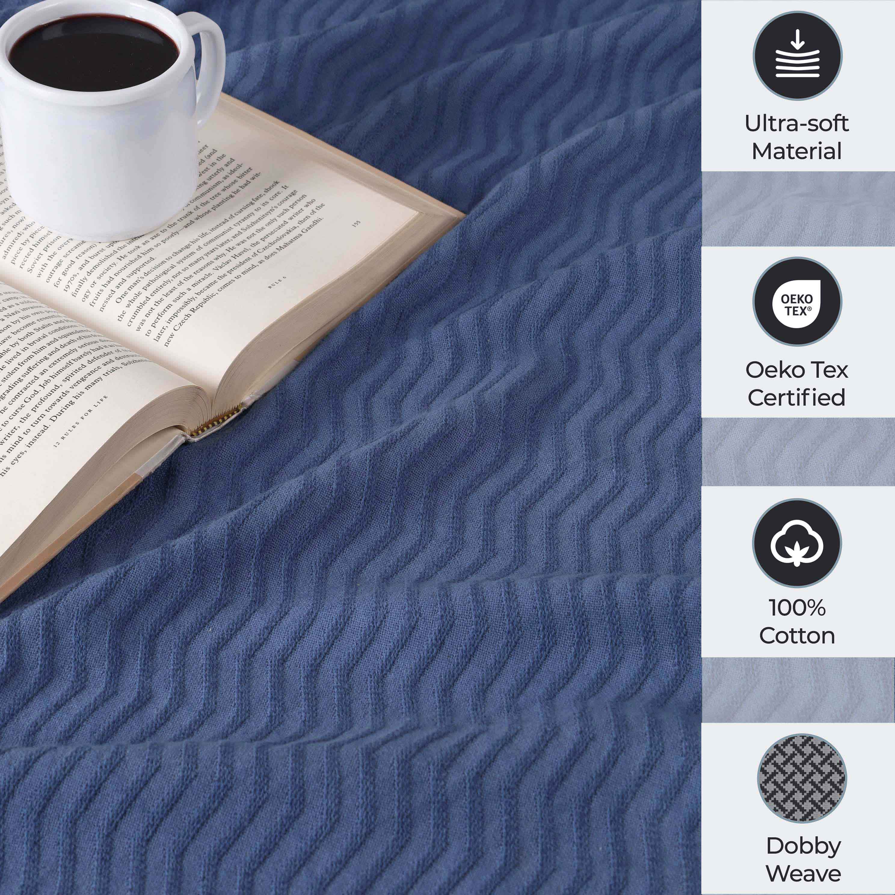 Jena Cotton Textured Chevron Lightweight Woven Blanket - Soft & Breathable Throw for Sofa, Bed & Outdoor Use - Cozy Home Decor & Picnic Essential