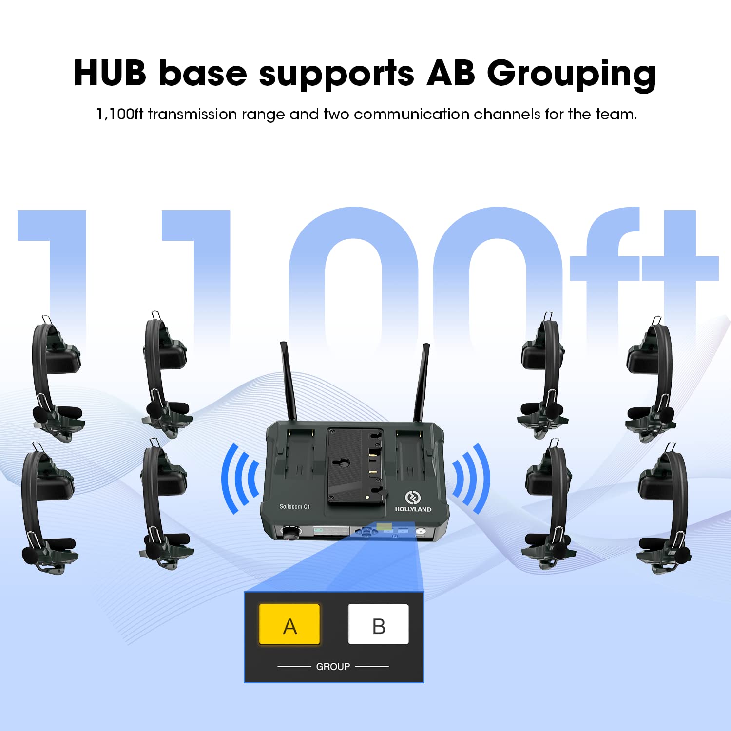 Hollyland Solidcom C1 Wireless Headset Intercom System - 9-Person Full-Duplex Communication, 1.9GHz Frequency, Base Station & 9 Headsets, AB Grouping, Cloud Meeting, Expandable Connection - Perfect for Team Communication, Events, Conferences, and Business Meetings