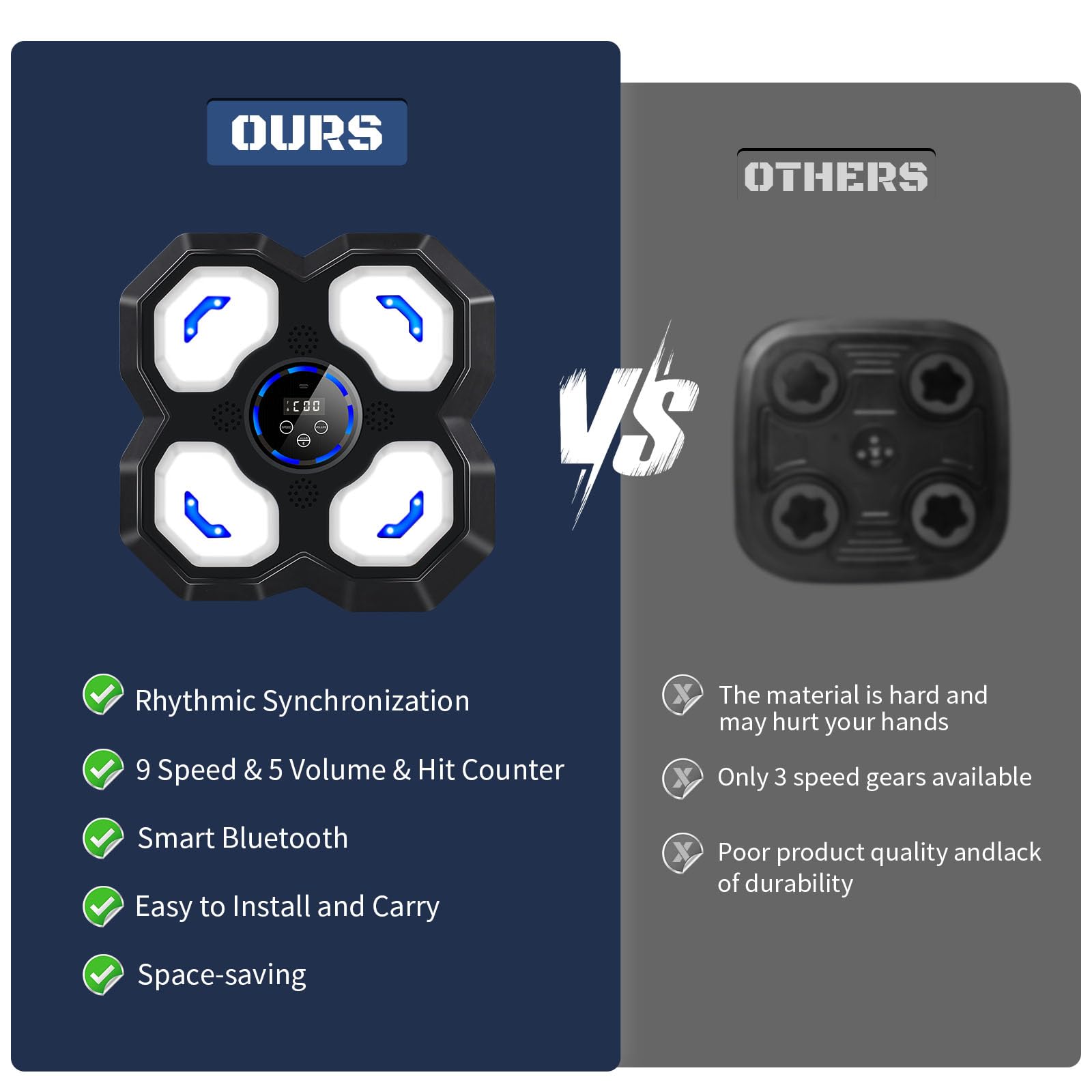 Music Boxing Machine for Kids, Teens & Adults - Boxing Trainer Equipment with Gloves | Wall-Mounted LED Electronic Focus Training for Home, Office & Gym | Perfect for Fitness, Stress Relief & Cardio Workouts
