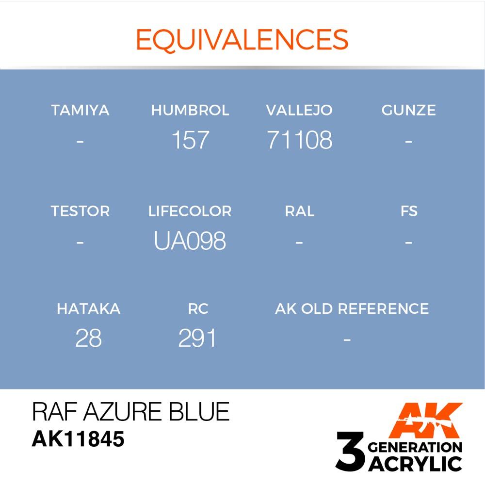 AK Interactive AK11845 Air Series RAF Azure Blue Acrylic Paint - 17ml Bottle for Scale Model Building - 3rd Generation Formula - Perfect for Aircraft, Military Models & Miniature Painting