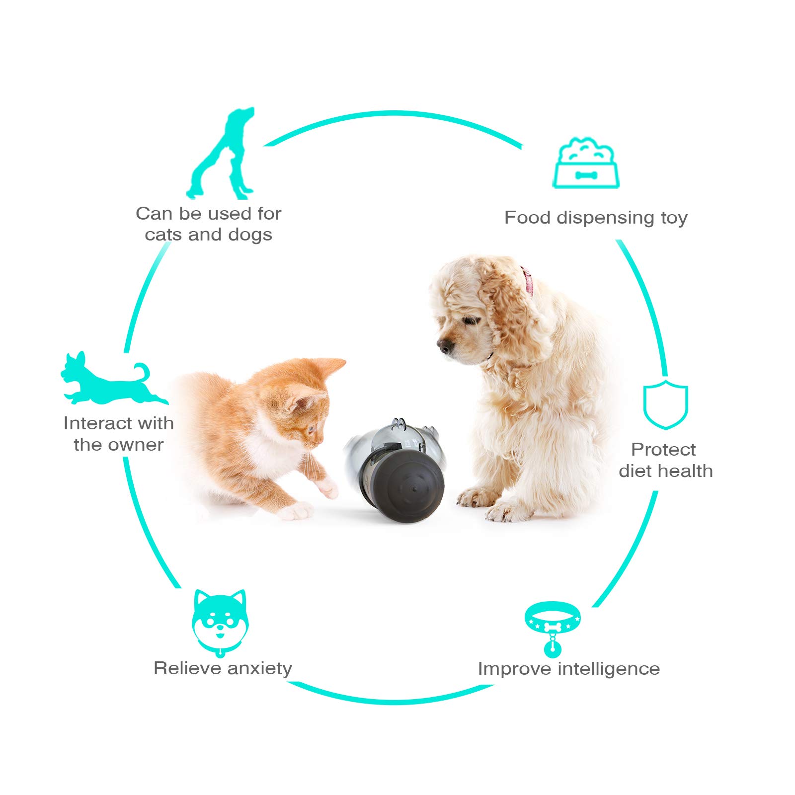 Interactive Treat Dispensing Dog Toy - IQ Boosting Tumbler Feeder Ball for Dogs & Cats | Slow Feeding Puzzle Toy for Mental Stimulation | Perfect for Indoor Play, Training & Boredom Relief (Black)