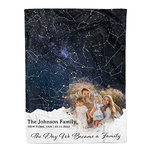 Star Maps & Picture