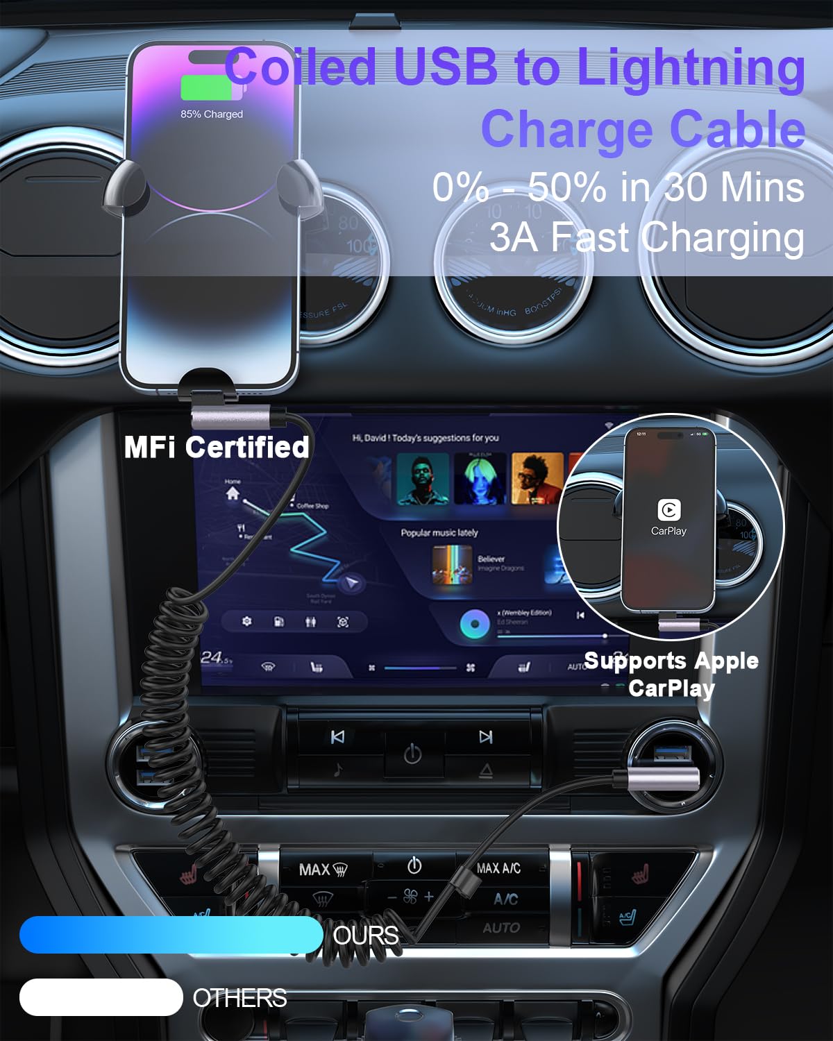 90 Degree Coiled Lightning Cable MFi Certified - 2 Pack Short iPhone Charger for Car, 3FT USB Cable for iPhone 14/13/12/11 Pro Max/XR/XS/X/8/7 & iPad/iPod - Perfect for CarPlay & Tight Spaces