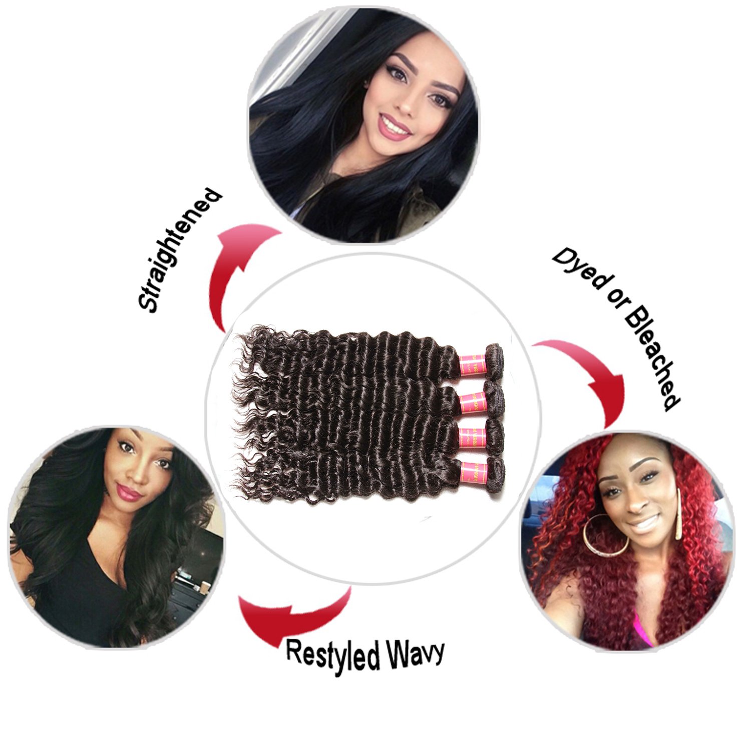 Klaiyi 10A Brazilian Virgin Hair Weave - Deep Curly Human Hair Extensions (3 Bundles) - Unprocessed Natural Color 20/22/24 Inch - 95-100g per Bundle for Stunning Volume & Length | Perfect for Daily Wear, Parties & Special Occasions