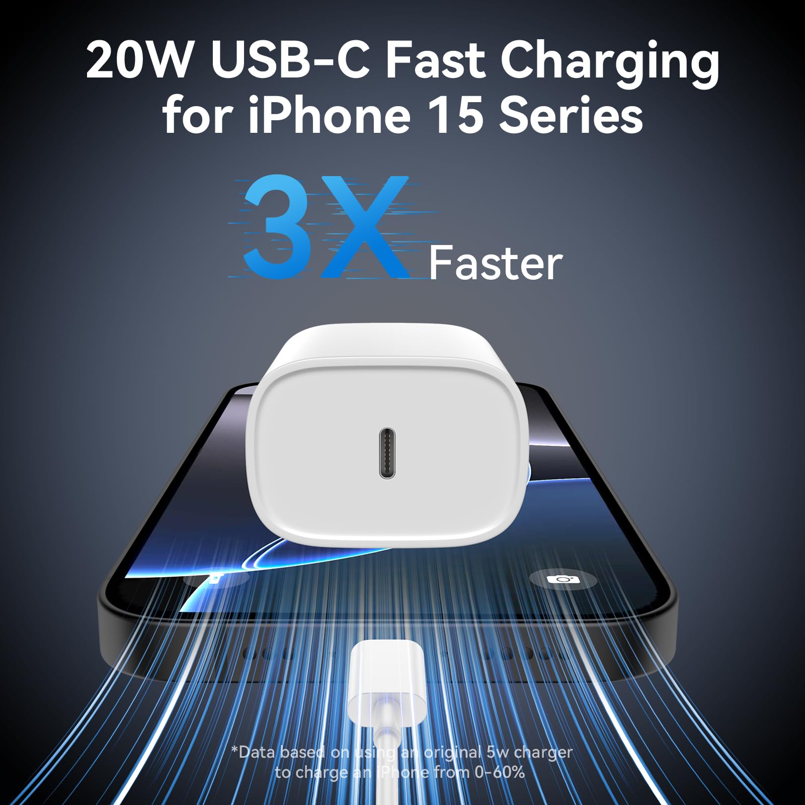 20W Fast Charger for iPhone 16 Pro Max & 15 Series - 10FT USB C Cable with PD 3.0 - Compatible with iPhone 16/16 Plus/16 Pro/15/15 Plus/15 Pro Max & iPad Pro/Air - Perfect for Home, Office & Travel Charging