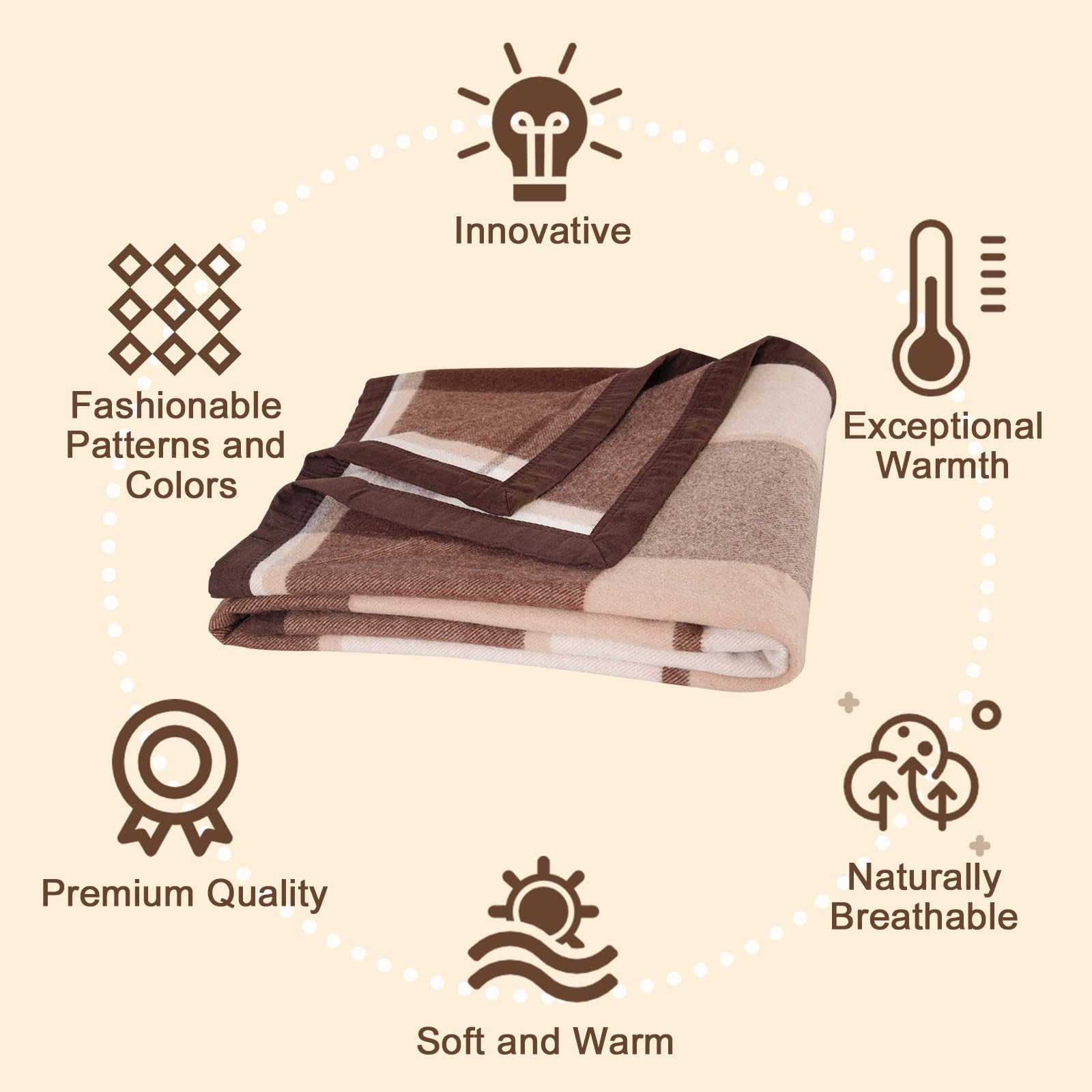 Premium 100% Australian Wool Blanket - Queen Size, Hypoallergenic & Machine Washable - Soft Non-Itchy Pure Wool Throw for Bed, Sofa & Winter Coziness (Coffee Brown)