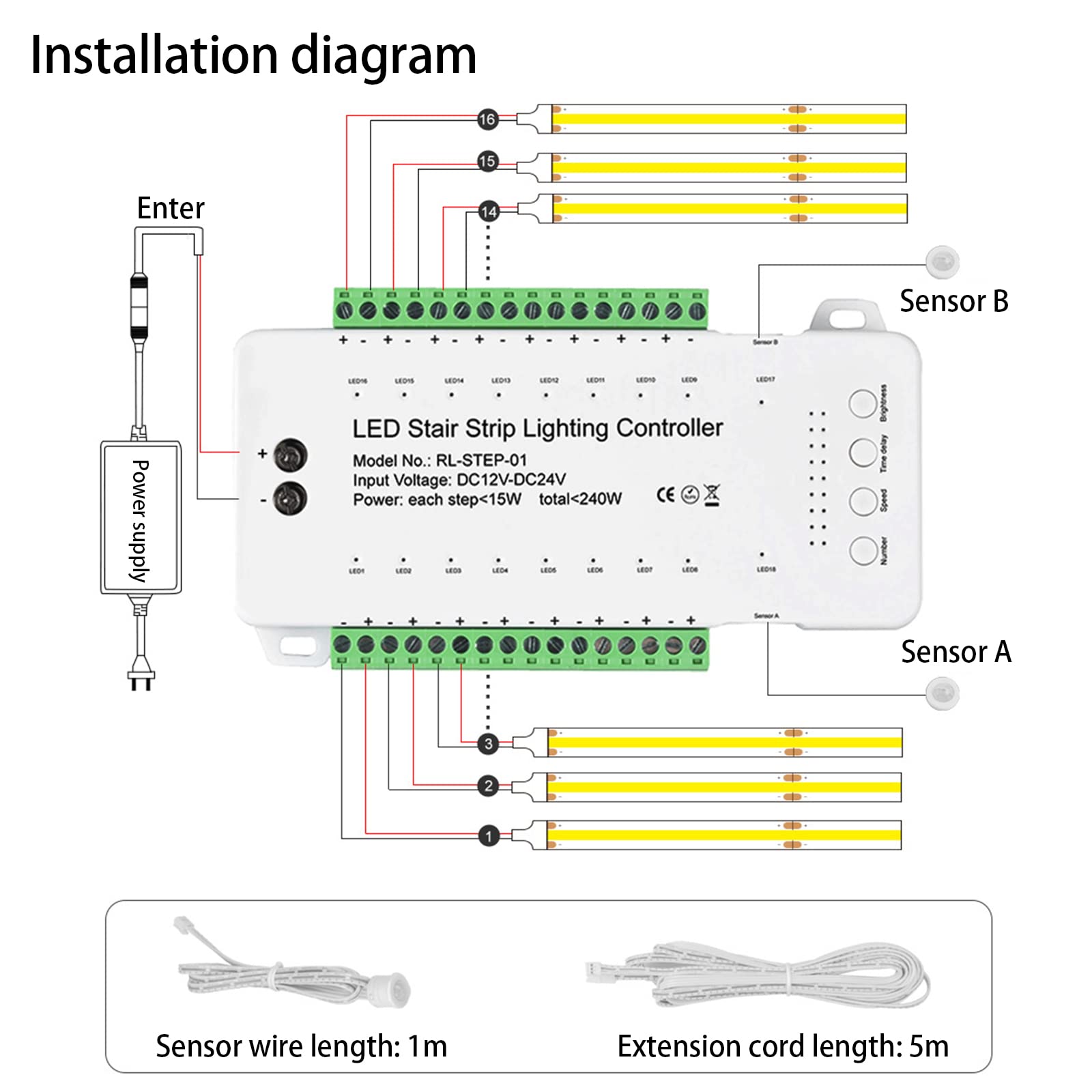 16 Channel LED Motion Sensor Stair Light Controller - Automatic Stairway Lighting System with Adjustable Speed & Brightness for Home, Office, and Commercial Spaces