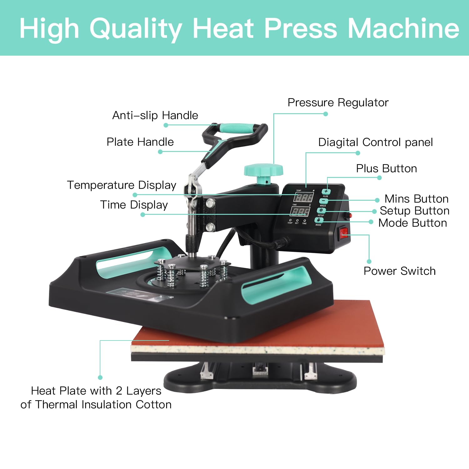 UKPRESS 5-in-1 Heat Press Machine 38x38cm with Swing Away 360° - Digital Dual Control for Sublimation Printing on T-Shirts, Mugs, Hats, Plates & Mouse Pads | Perfect for DIY Crafts, Small Business & Custom Apparel (Green)