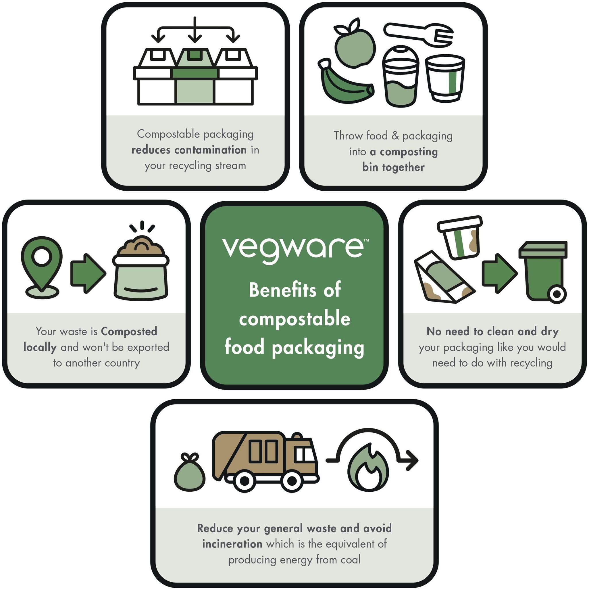 Eco-Friendly 12oz White Hot Cups by Vegware | Compostable Green & White Disposable Coffee Cups for Home, Office, and Cafes