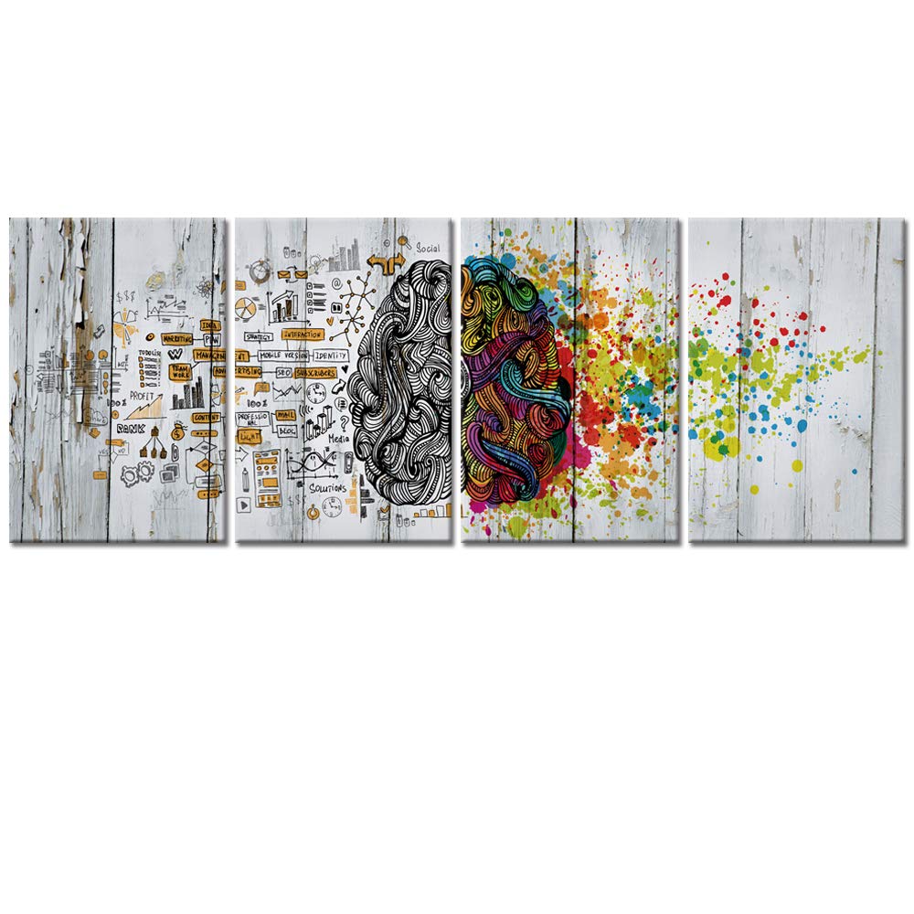 4-Piece Retro Left & Right Brain Canvas Wall Art Set - Motivational Science Education Prints for Office & Home Decor - Ready to Hang Gallery-Worthy Modern Posters (16x24 inch) - Perfect for Classrooms, Study Rooms & Creative Workspaces