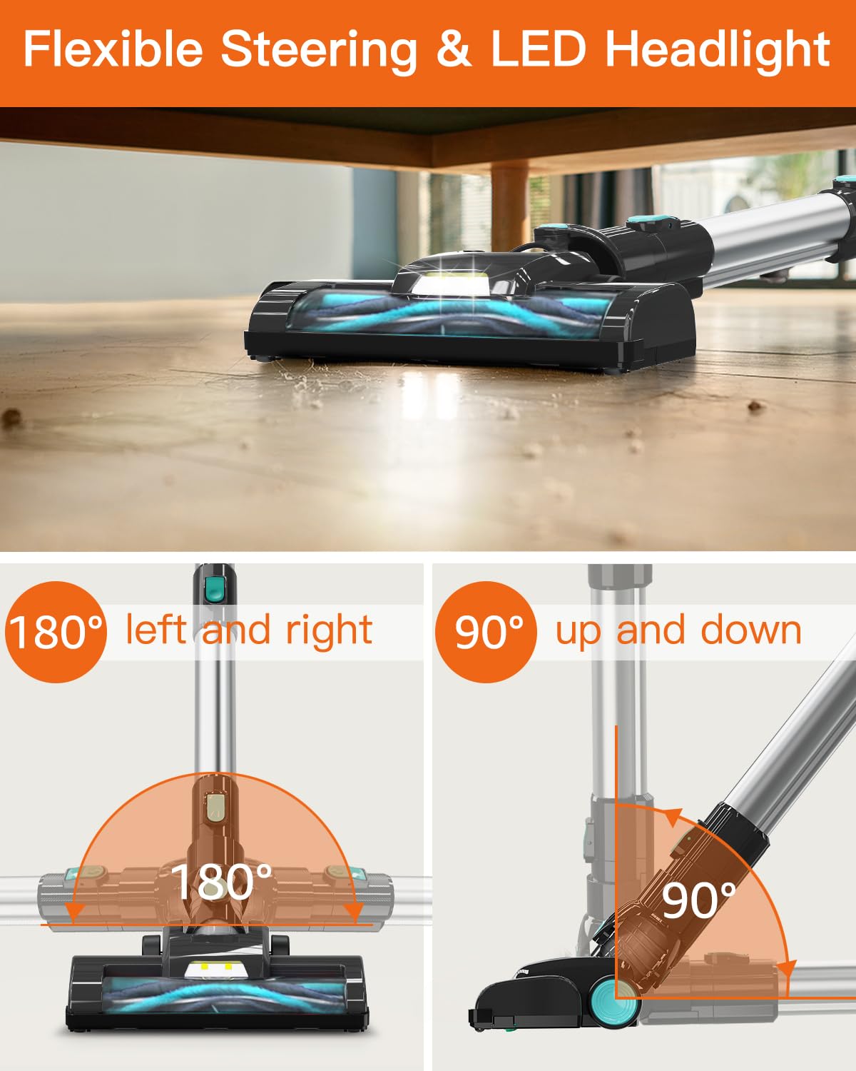 2024 Upgraded Cordless Vacuum Cleaner - 25Kpa Suction, 120000 RPM Brushless Motor, 45 Min Rechargeable Battery, 4-in-1 Lightweight Upright Vacuum for Pet Hair & Carpet - Perfect for Home, Car, and Hardwood Floors Cleaning