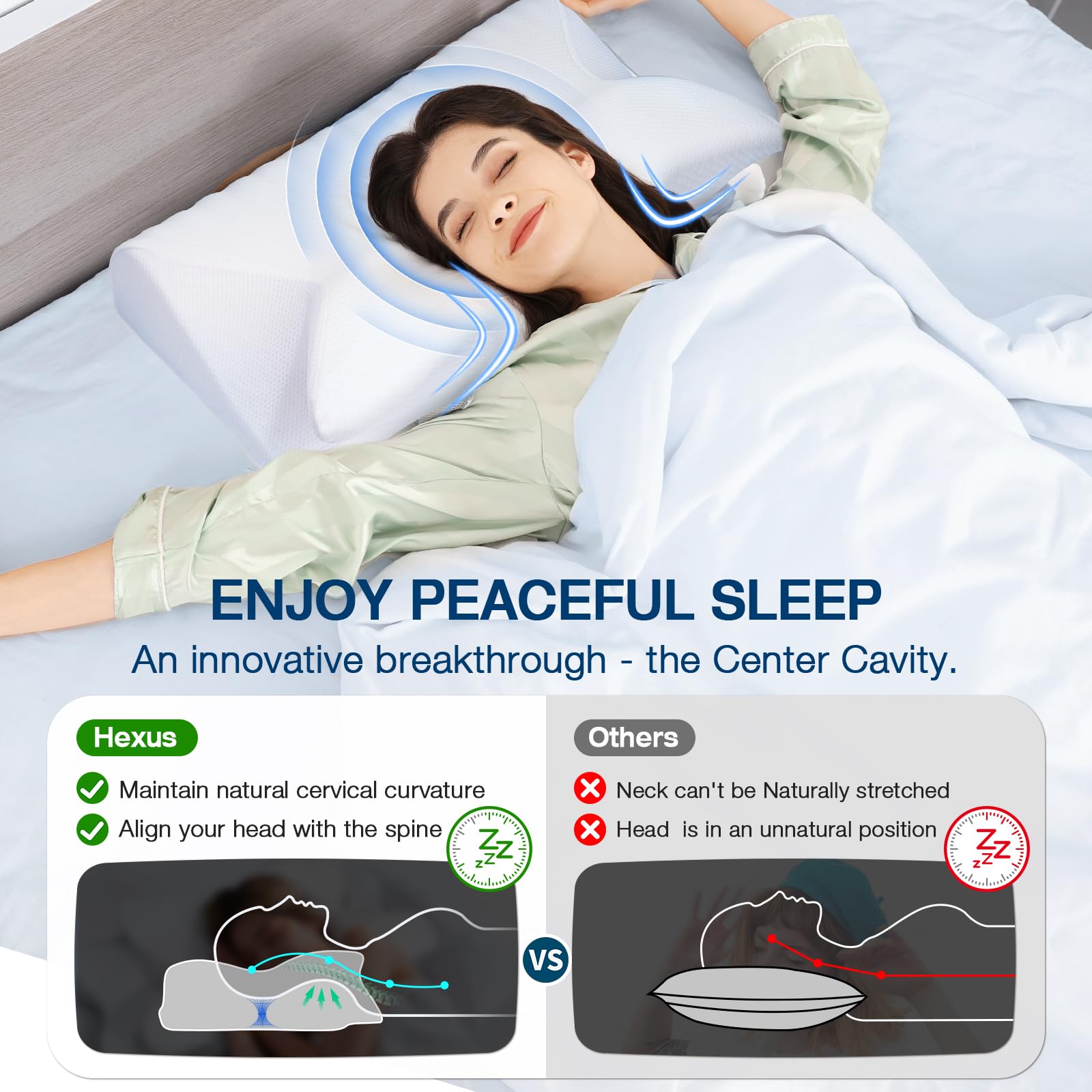 Hexus Memory Foam Neck Pillow - Pain Relief for Side, Back & Stomach Sleepers - Home & Travel Use