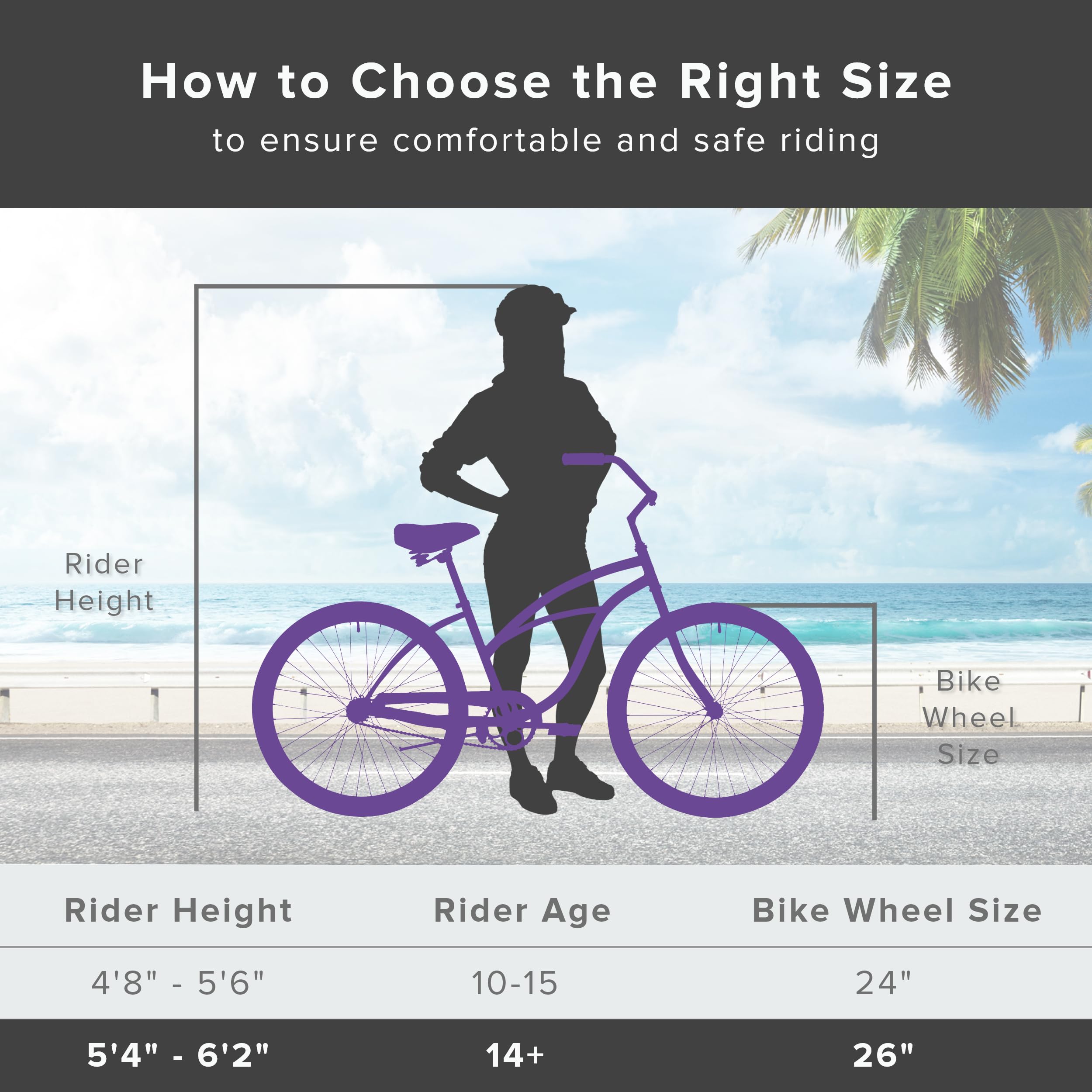 Firmstrong Urban Lady Beach Cruiser Bike - Women's Comfortable Single Speed Bicycle for Casual Riding, Commuting & Beach Cruising - Perfect for Leisure, Exercise & City Commutes