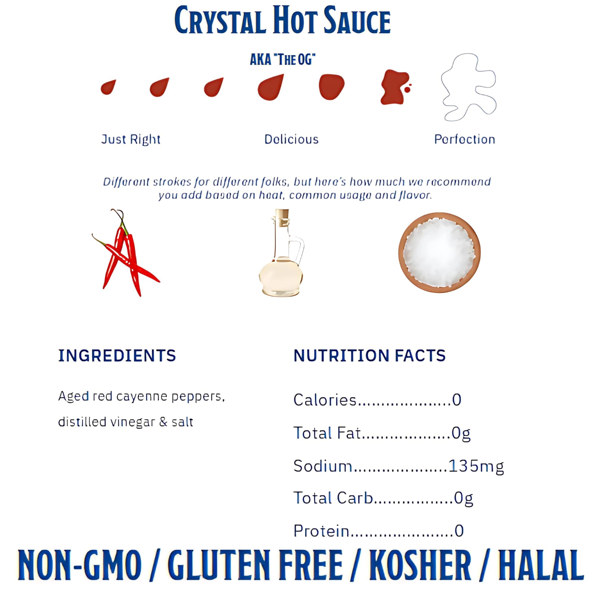 Louisiana Original Crystal Hot Sauce 12oz (Pack of 6) - Pure, Low Fat & Low Sodium Pepper Sauce - Perfect for Sandwiches, Wings, Pizza, Tacos, Soups & Cooking - Great for BBQ, Parties & Gifting